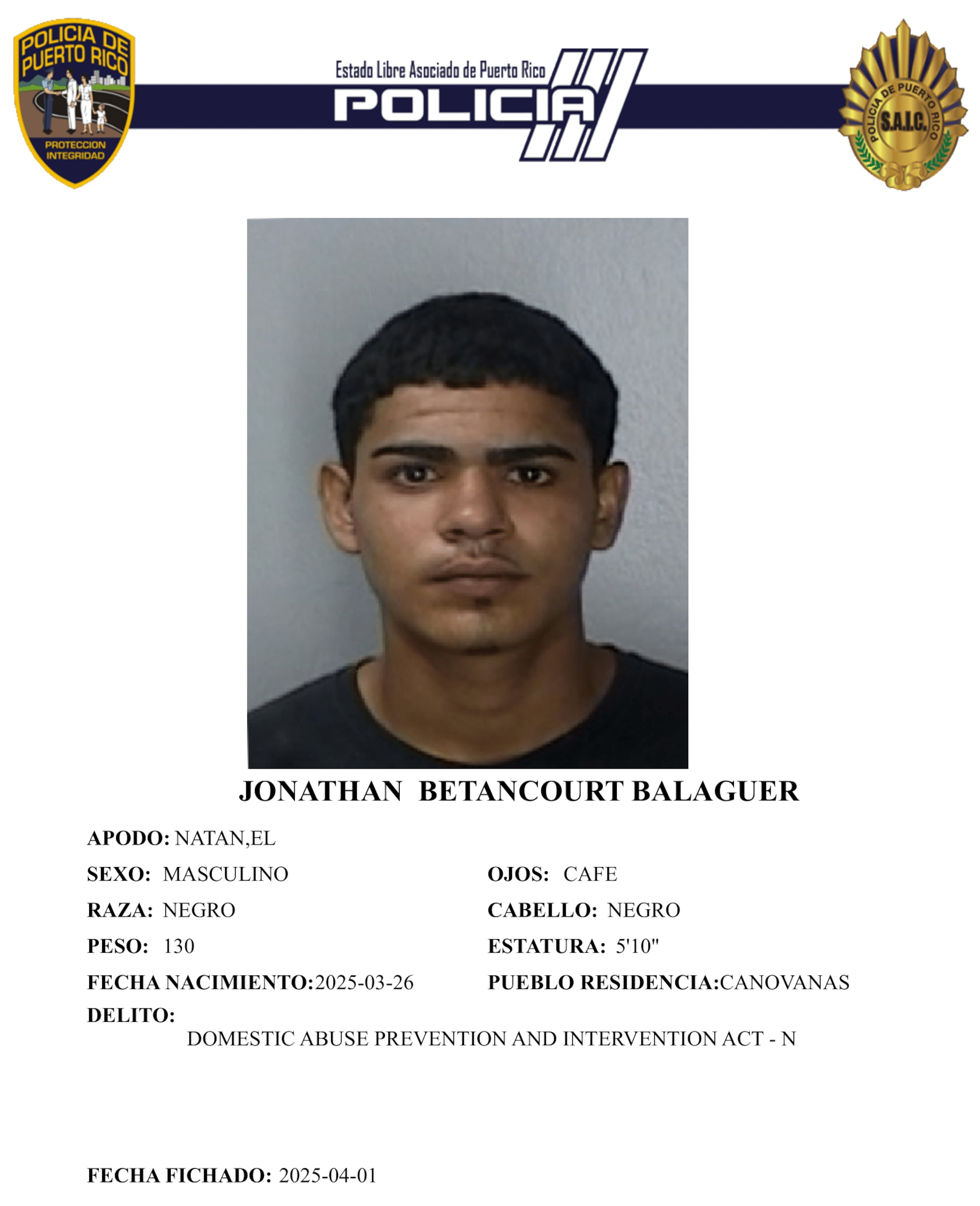 Ficha policíaca de Jonathan Betancourt Balaguer.