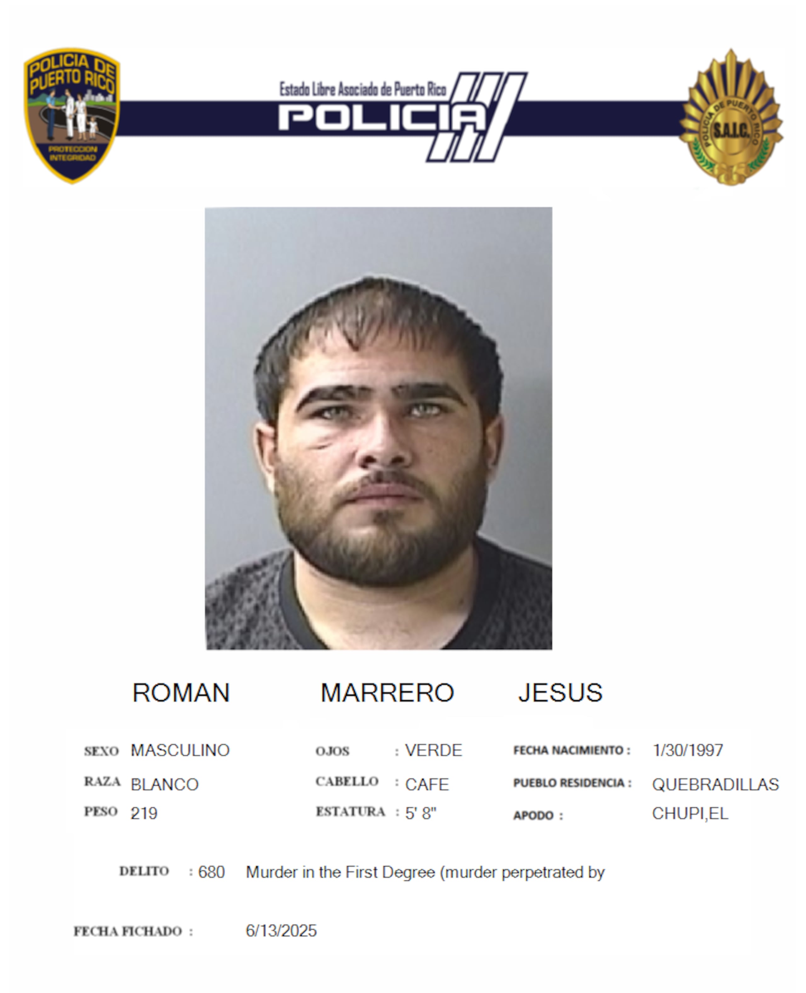 Jesús Román Marrero, alias Chupi, de 28 años residente del pueblo de Quebradillas.