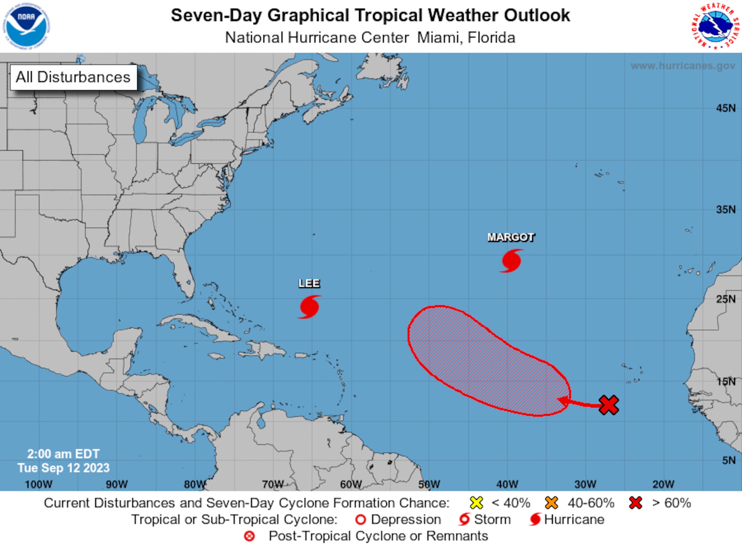 Perspectiva gráfica del clima tropical del Atlántico para siete días.