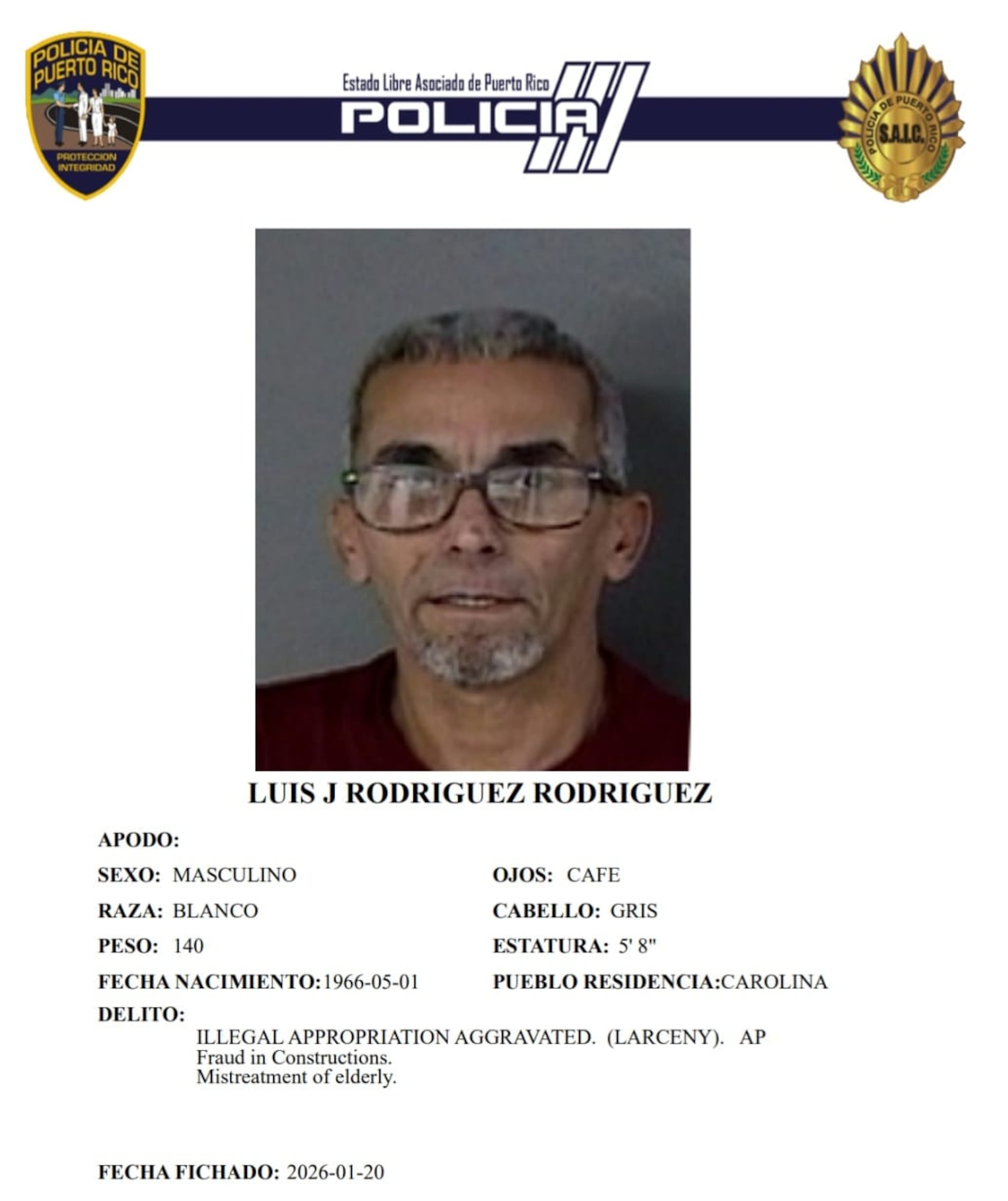 Luis J. Rodríguez Rodríguez, enfrenta cargos por fraude en ejecución de obras de construcción, apropiación ilegal y maltrato a persona de edad avanzada.