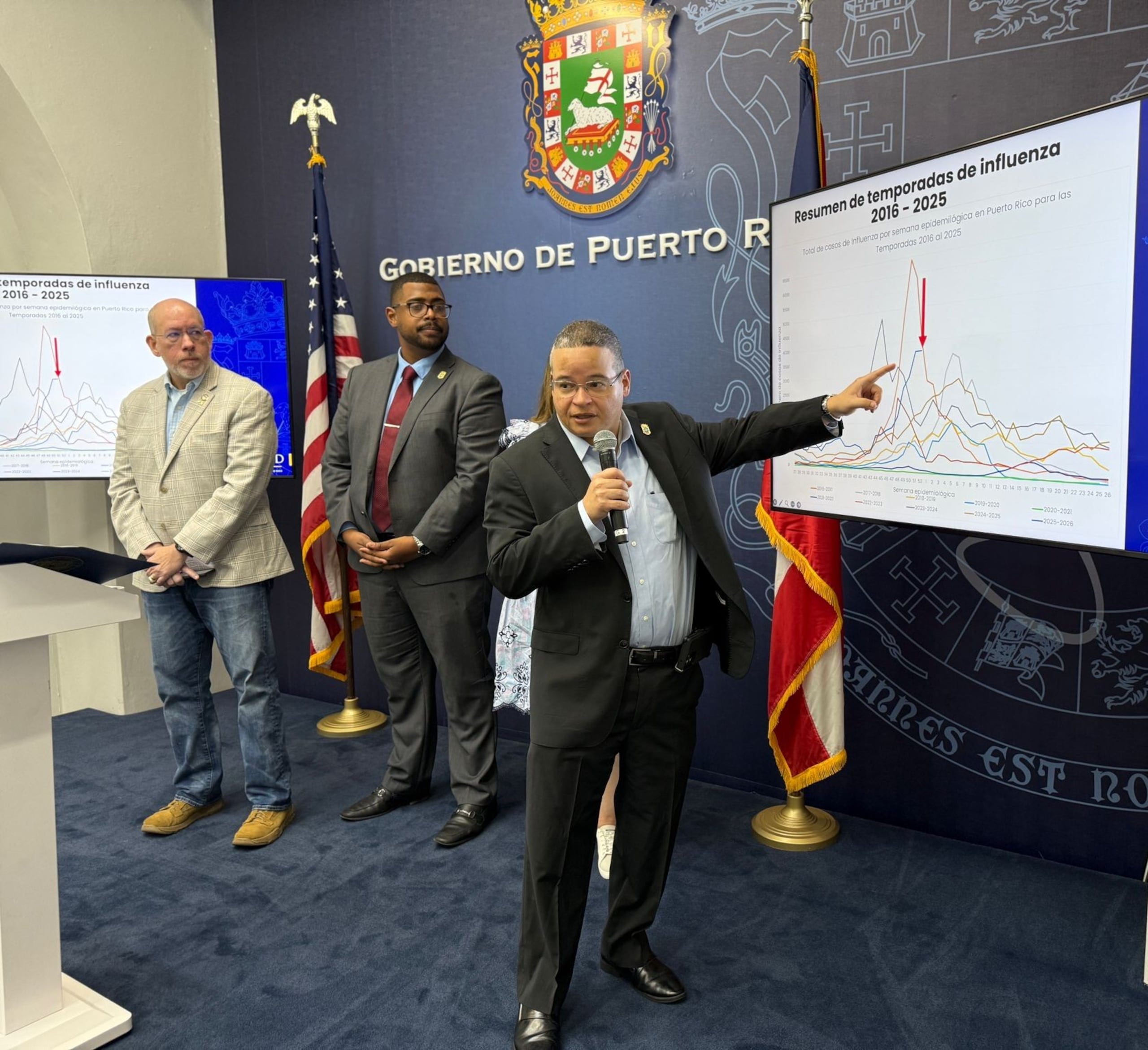 El secretario de Salud, Víctor Ramos Otero, muestra las gráficas sobre el aumento de los casos de influenza durante una conferencia de prensa en La Fortaleza.
