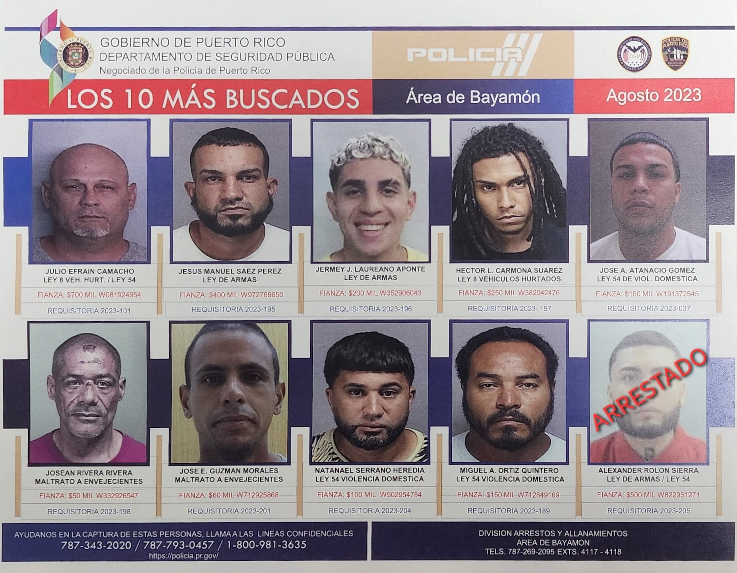 Los más buscados de la zona policíaca de Bayamón.