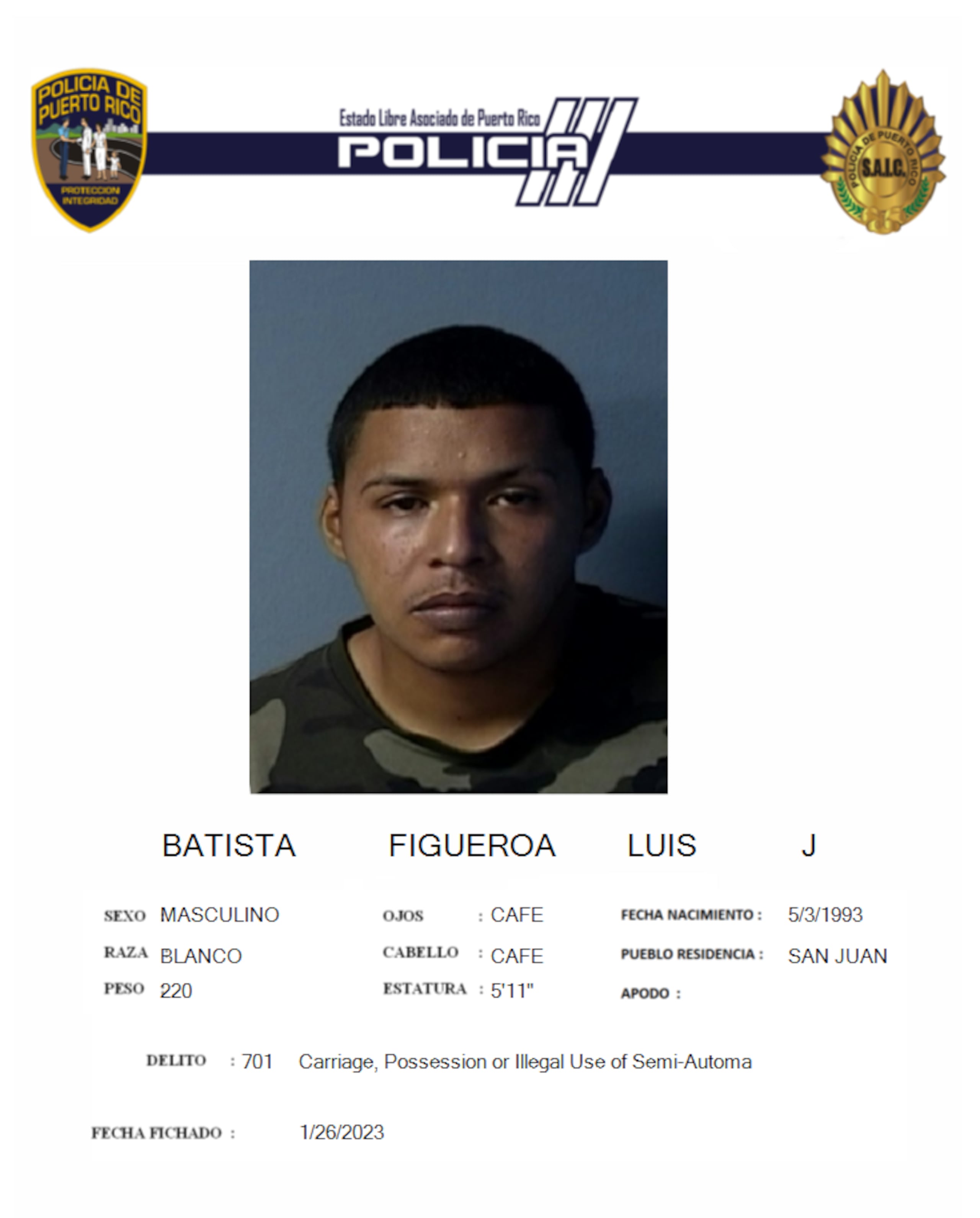 Ficha policíaca de Luis Javier Batista Figueroa.