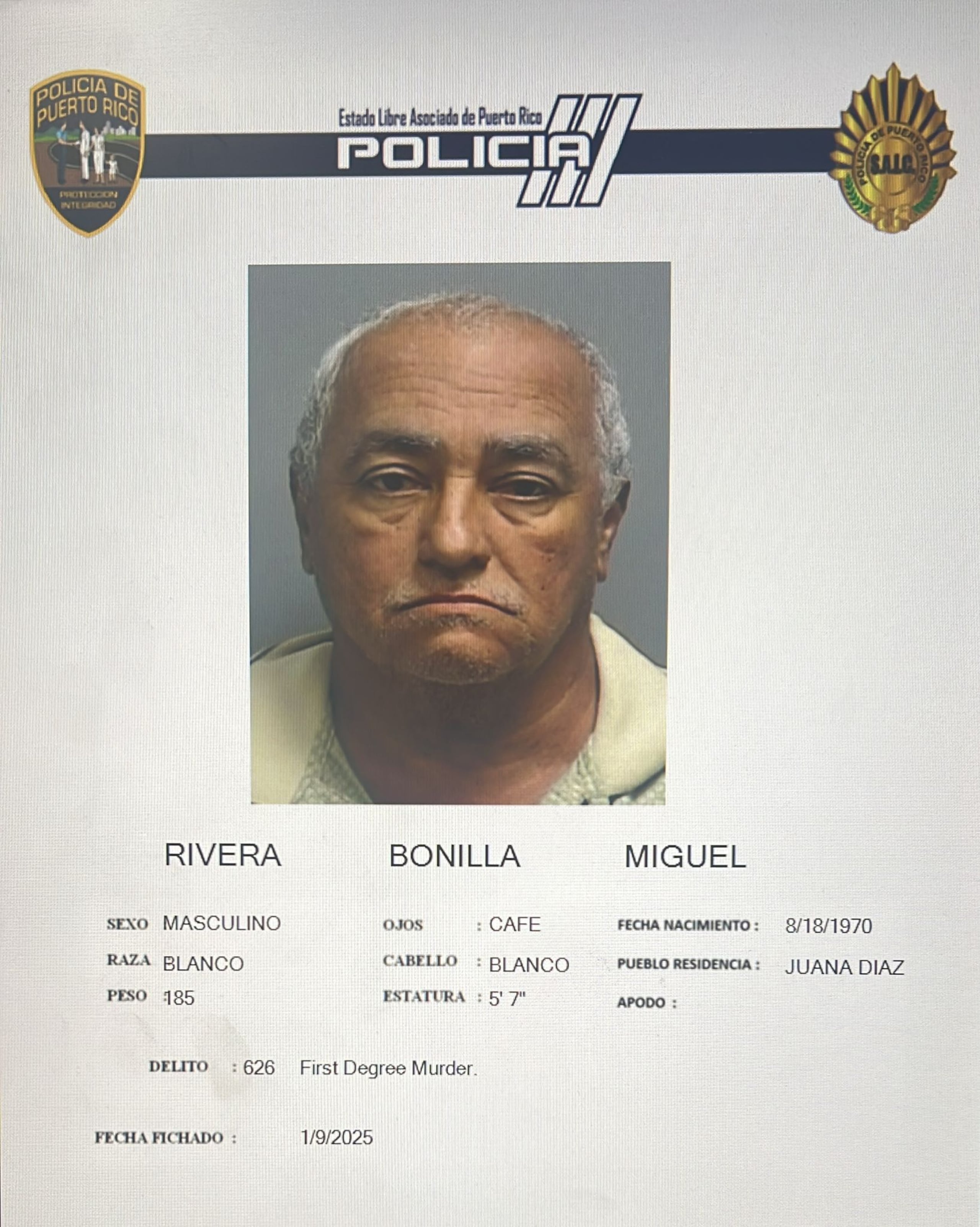 Miguel Rivera Bonilla