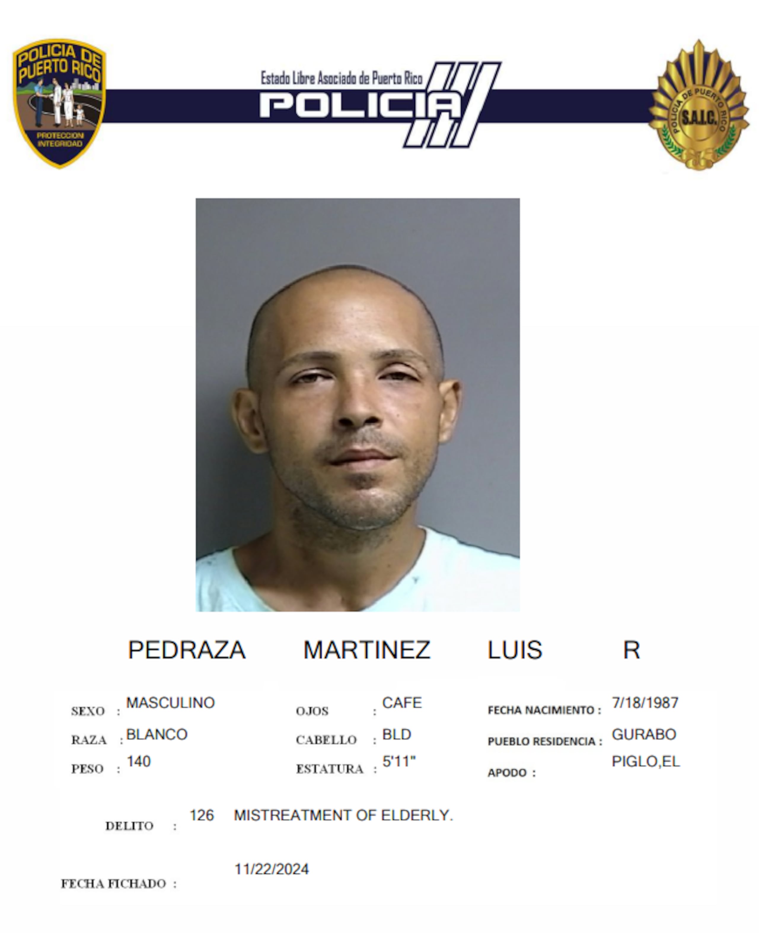 Luis R. Pedraza Martínez, enfrenta cargos por la agresión a sus padres.