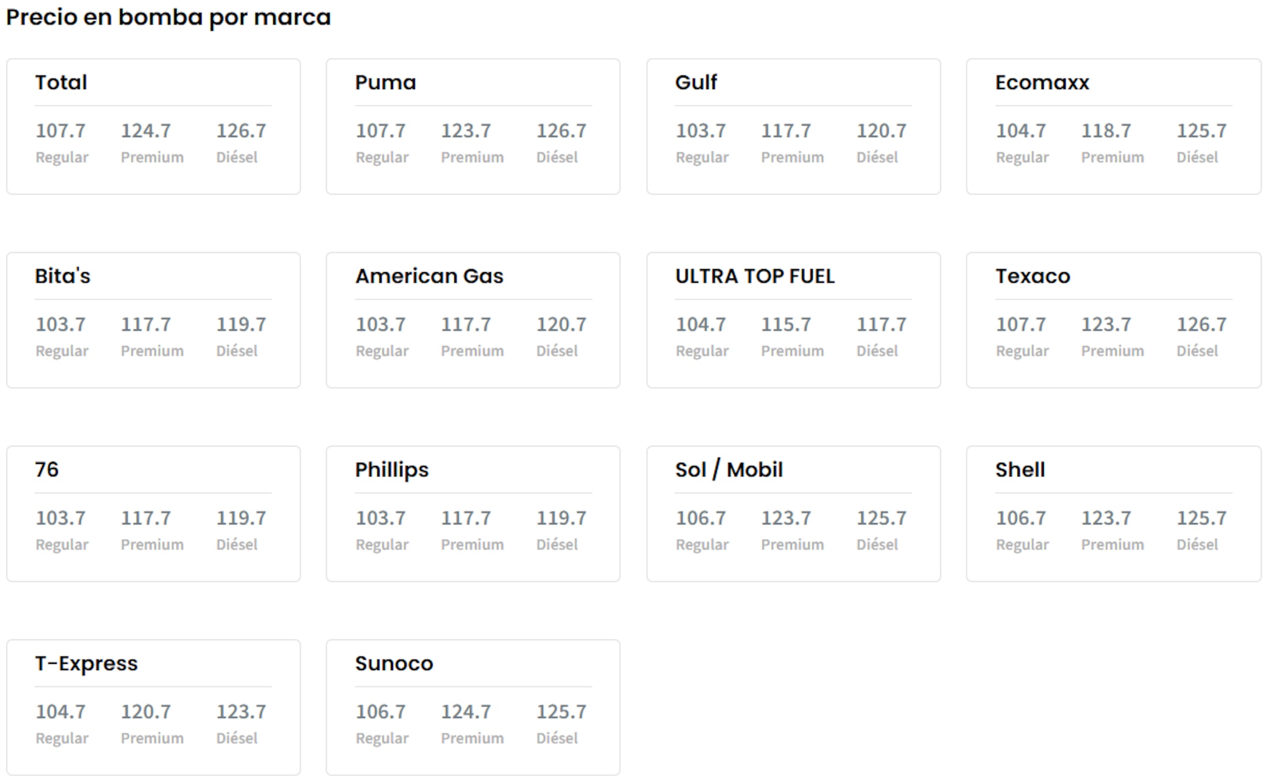 Precios en bomba por marca hoy, 10 de junio de 2026, según el Departamento de Asuntos del Consumidor.