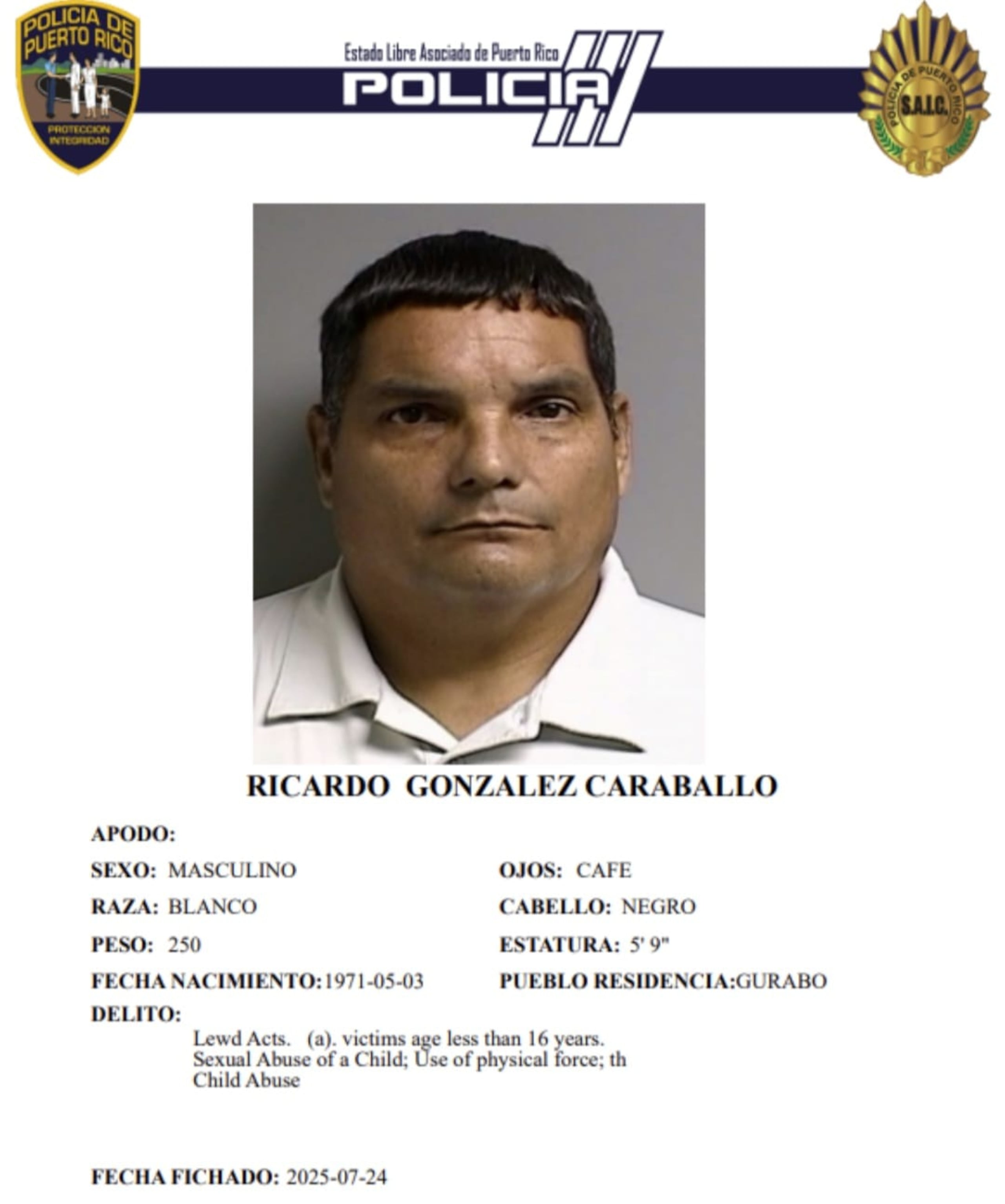 Ricardo González Caraballo, enfrenta cargos por maltrato de menores y actos lascivos.