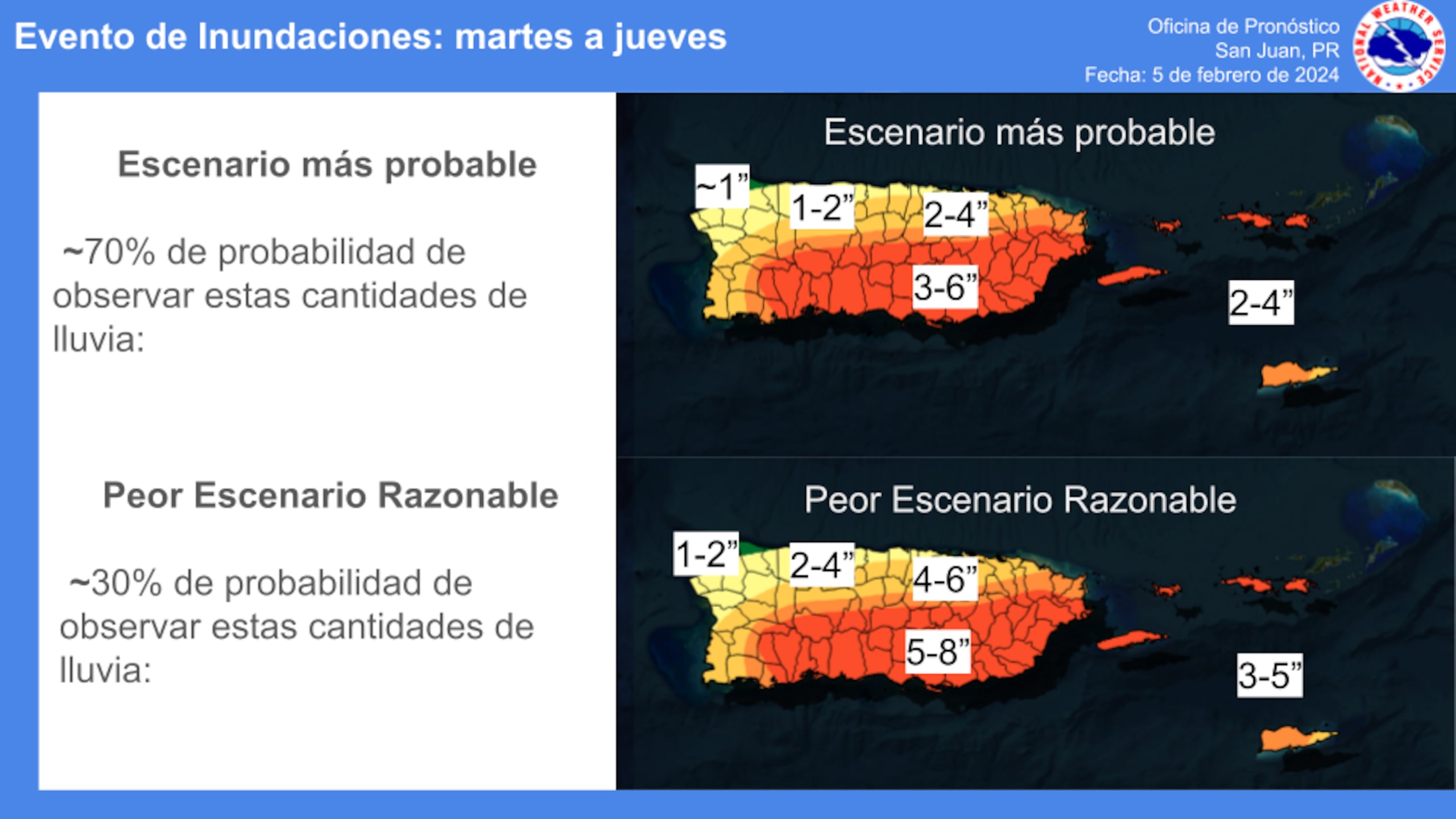 Cantidades de lluvia que pudieran caer entre martes y jueves de esta semana.