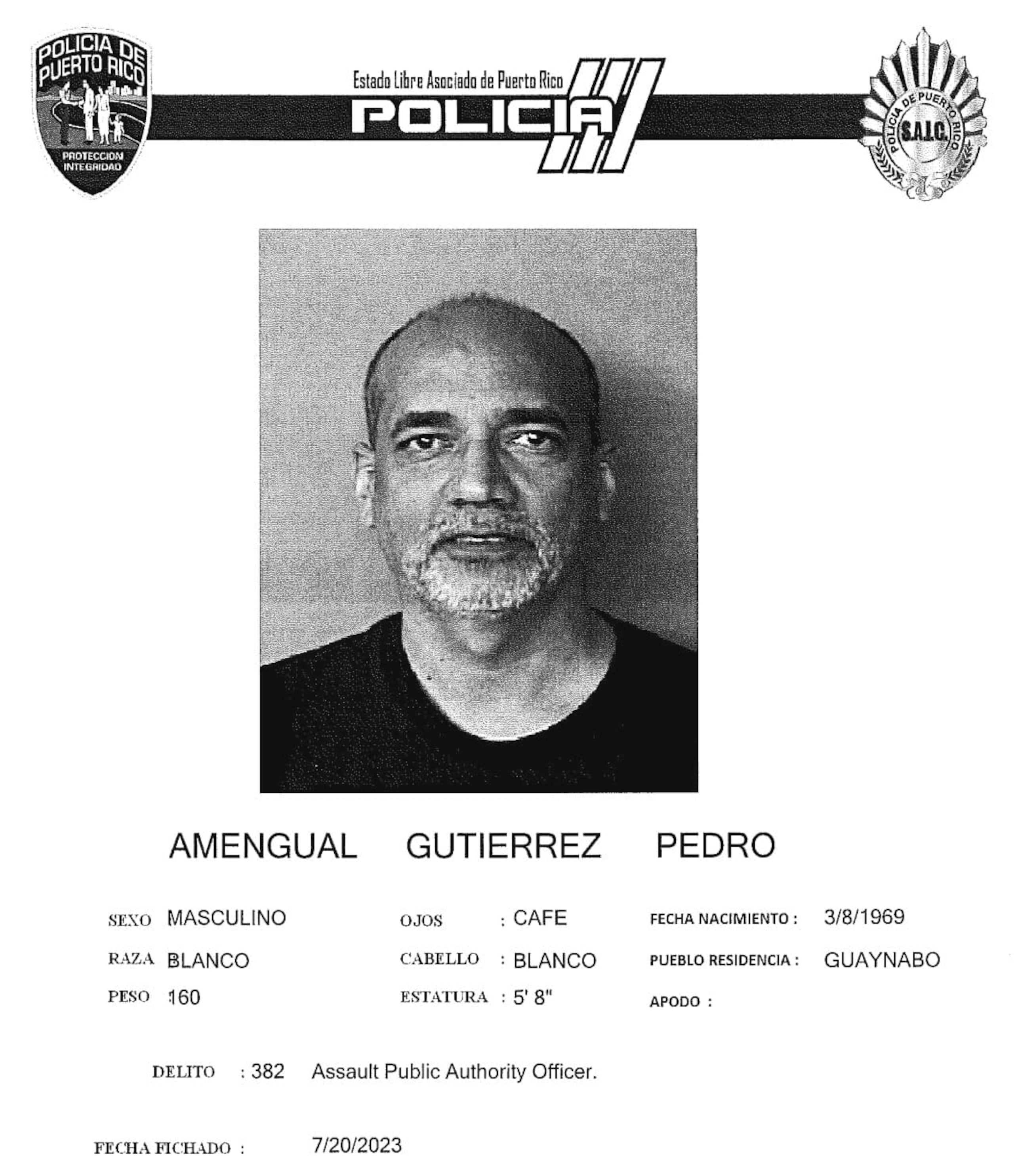 Pedro Amengual Gutiérrez, enfrenta cargos por incidente durante una manifestación en La Parguera, Lajas.
