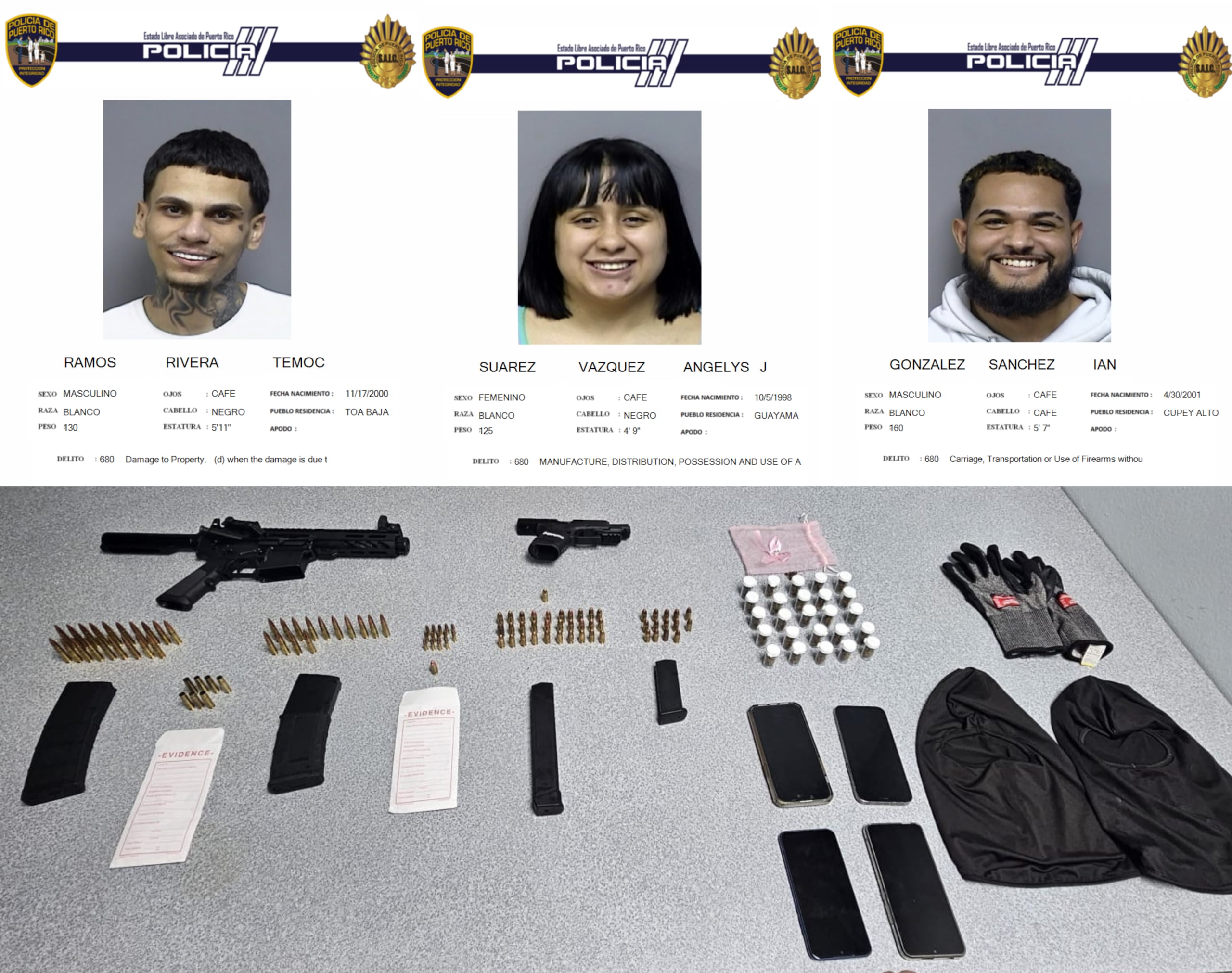 Los arrestados fueron identificados como Temoc Ramos Rivera, de 24 años y residente de Toa Baja; Ian González Sánchez, de 23 años y residente de Cupey Alto; y Angelys Suárez Vázquez, de 26 años y vecina de Guayama.
