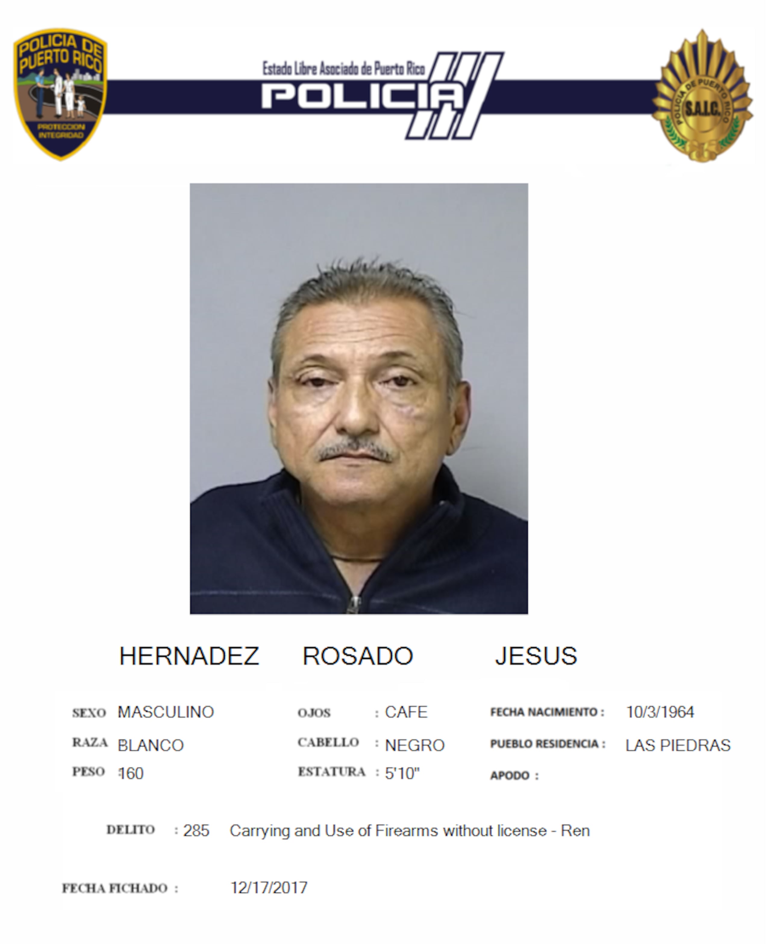 Jesús Hernández Rosado, fue asesinado el 7 de abril, en el barrio Montones, en Las Piedras.