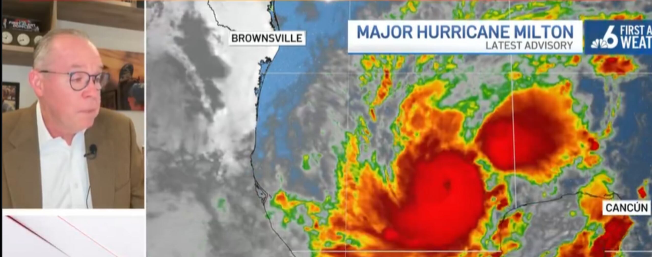 El meteorólogo John Morales en su intervención sobre el huracán Milton