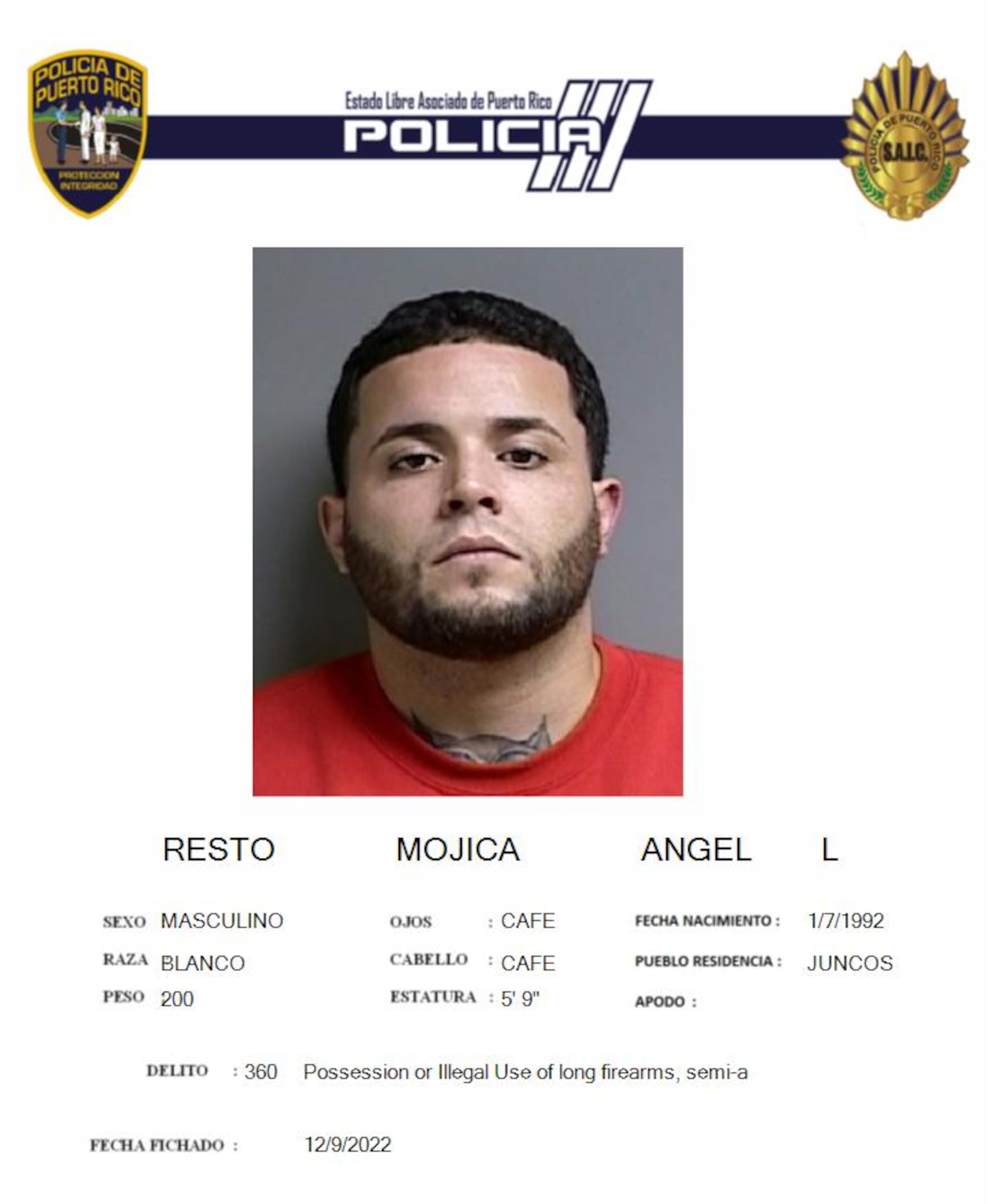 Ángel Resto Mojica