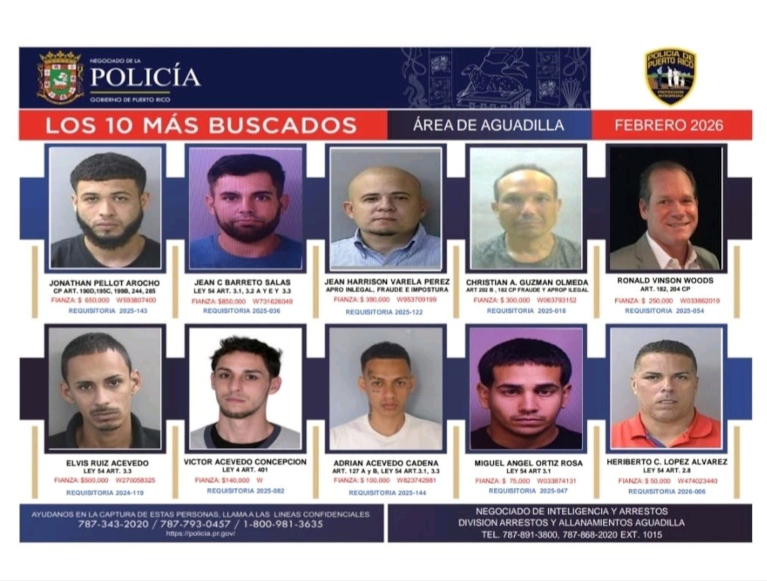Víctor Acevedo Concepción figuraba en la lista de Los Más Buscados del área de Aguadilla, por violación a la Ley de Sustancias Controladas.