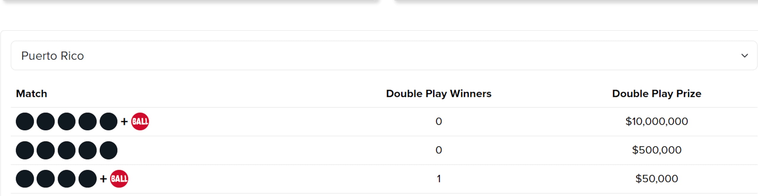 Premio con jugada de Doble Play en el sorteo del miércoles, 17 de junio de 2026.