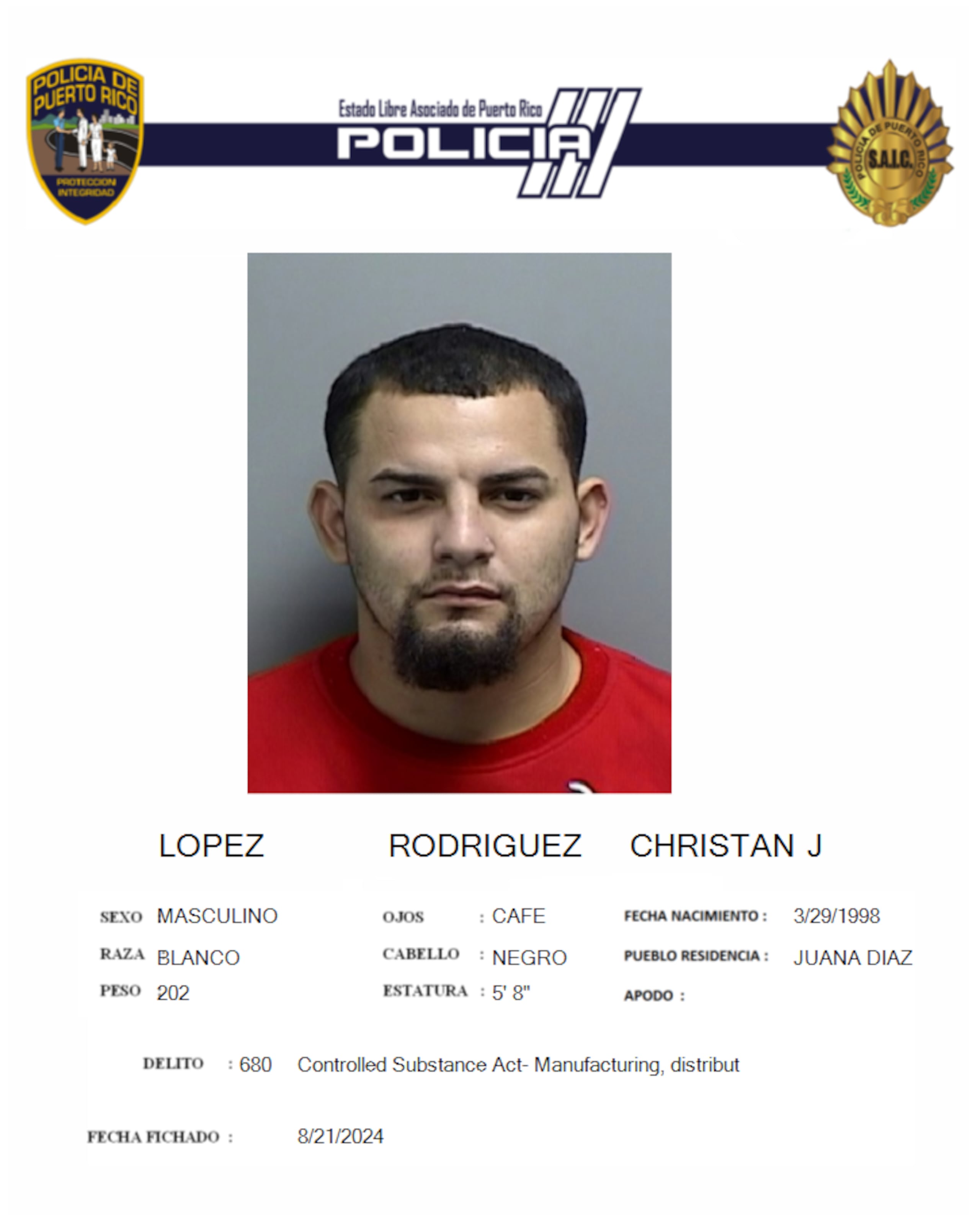 Ficha policial de Christian Jesús López Rodríguez.