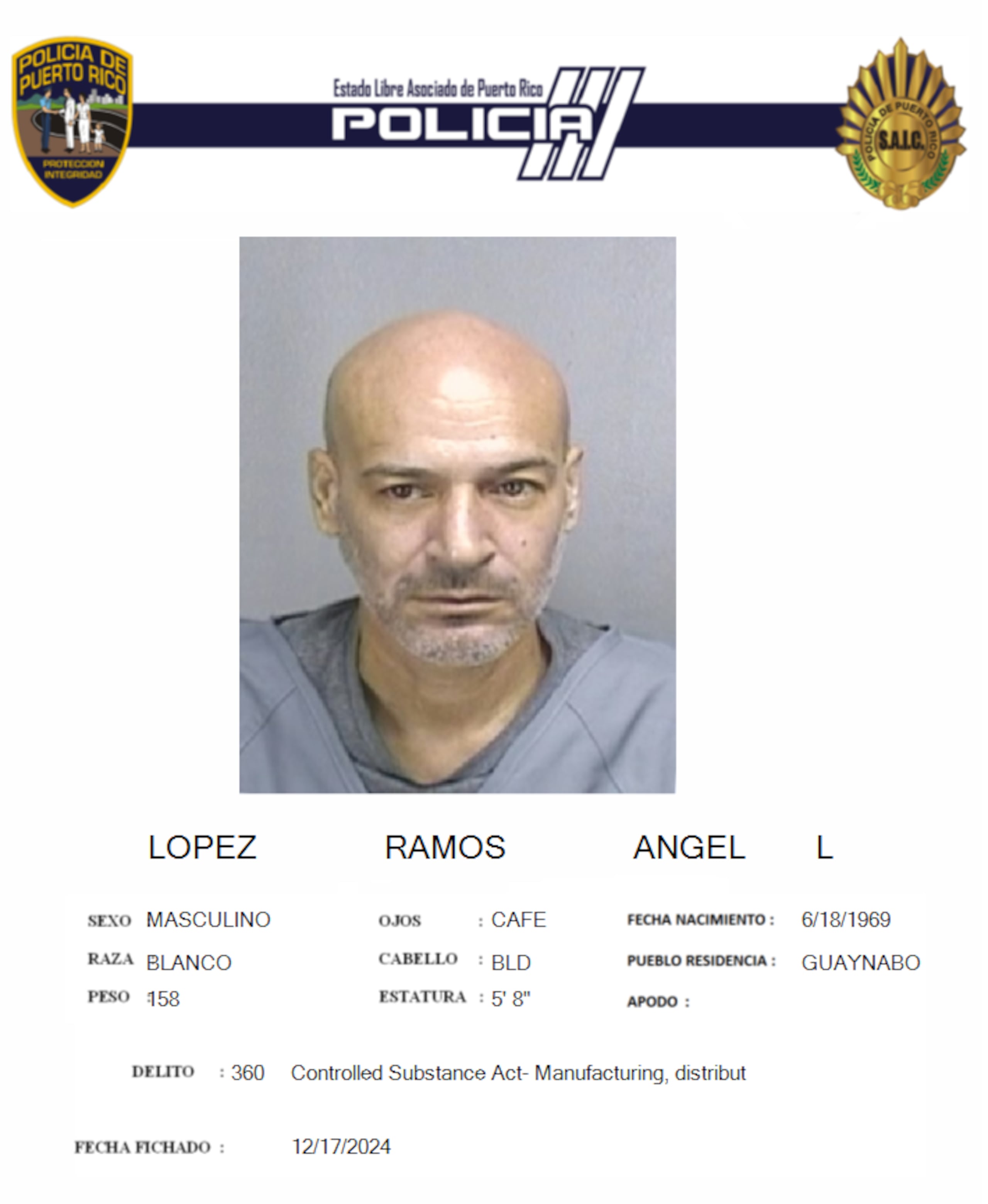 El confinado Ángel L. López Ramos, fue acusado por violación a la Ley de Sustancias Controlada.