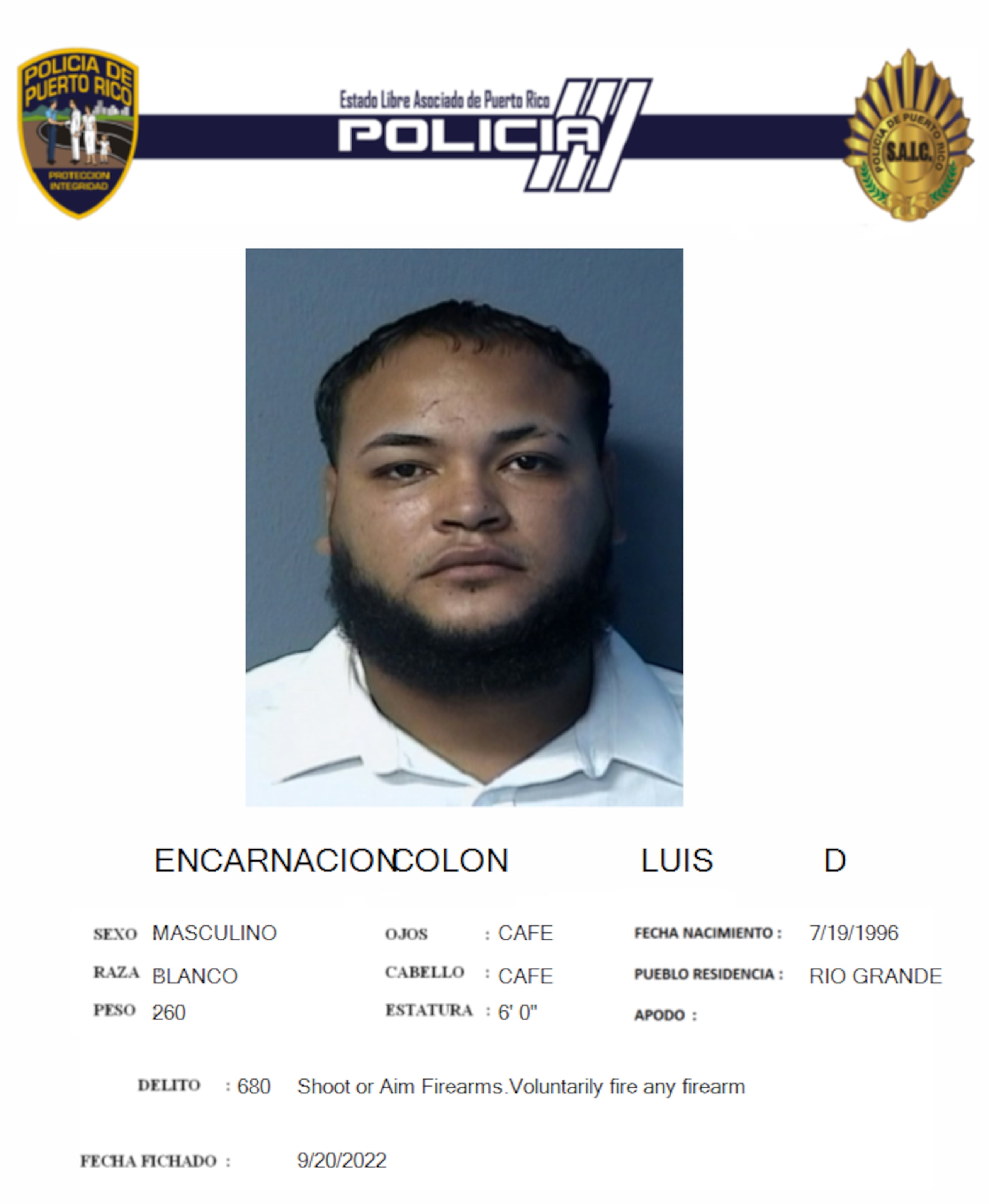 Luis D. Encarnación Colón, sobrevivió a una balacera frente a su residencia donde permanece bajo arresto domiciliario en espera de juicio, por un asesinato ocurrido el 2 de julio de 2022.