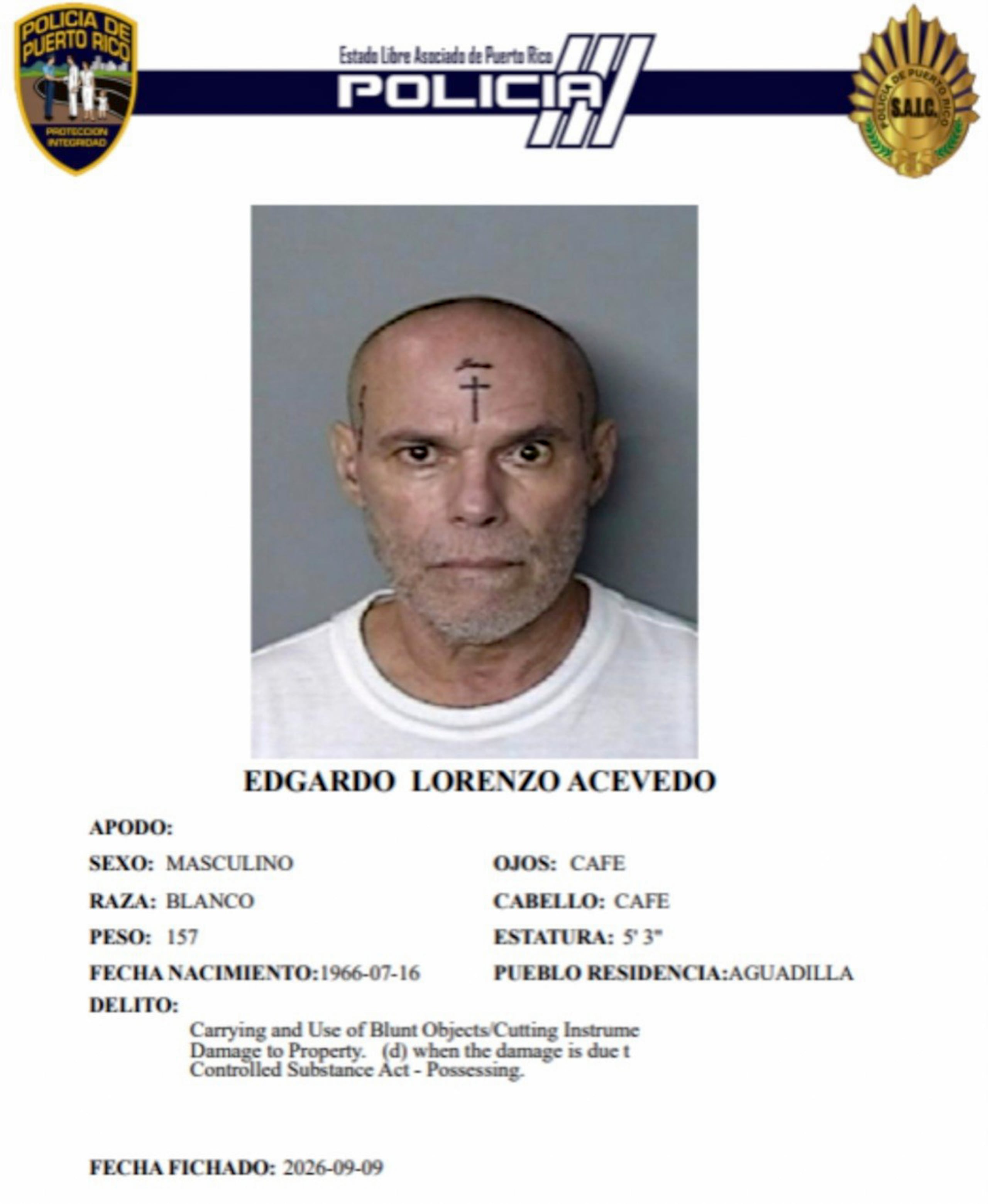 Edgardo Lorenzo Acevedo, enfrenta cargos por violación a la Ley de Armas, daños agravados y posesión de sustancias controladas.