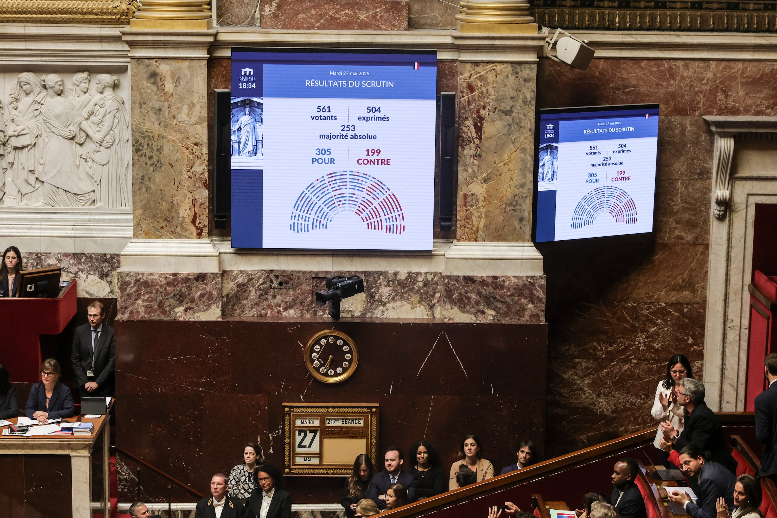 El Parlamento francés aprobó los proyectos de ley sobre cuidados paliativos y de apoyo, y el derecho a la muerte asistida. (Francia) EFE/EPA/TERESA SUAREZ
