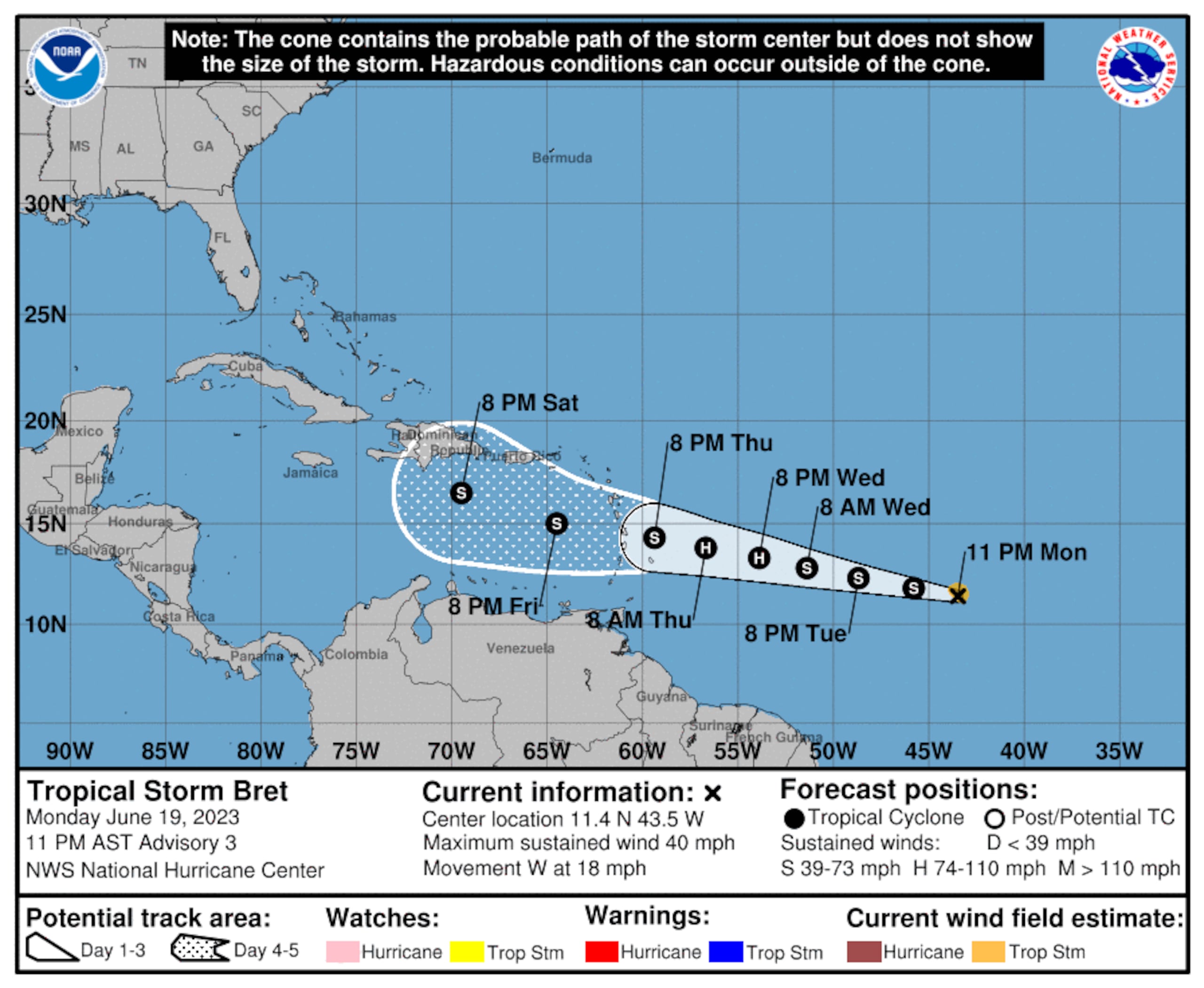 Boletín de las 11 de la noche
