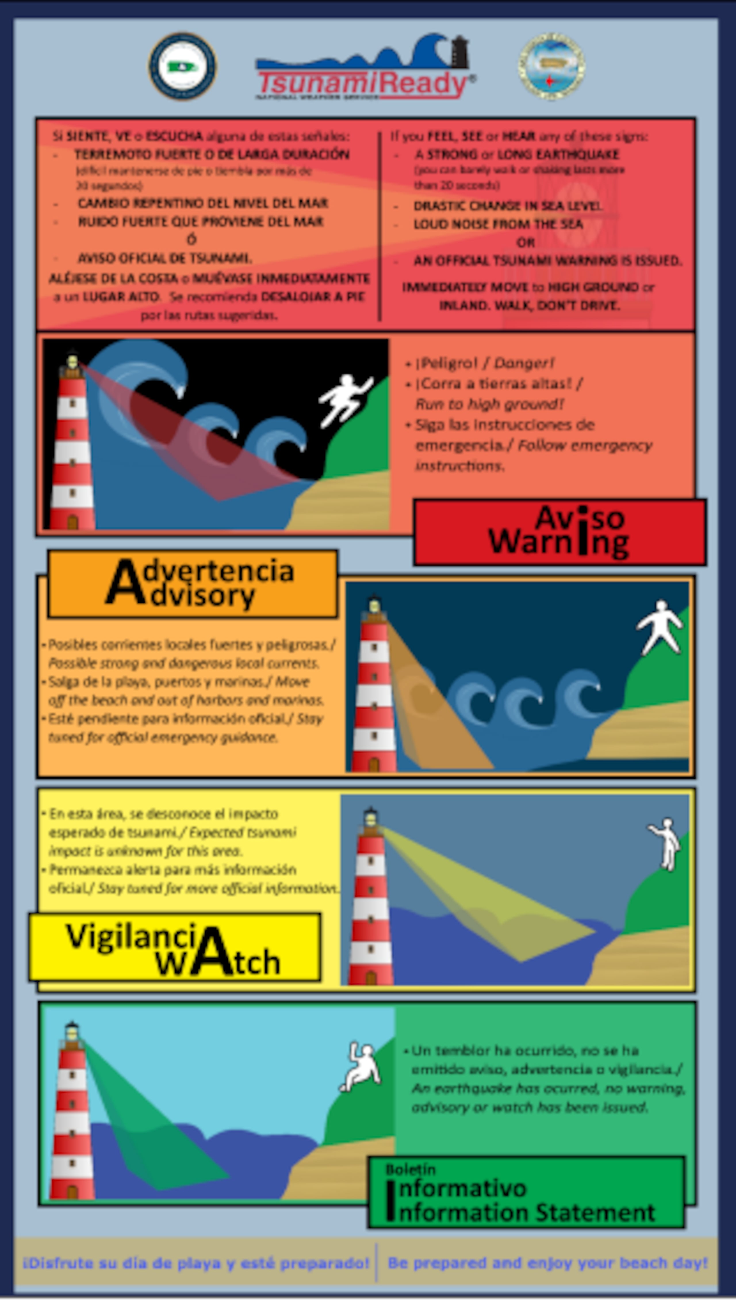 Imagen de la Red Sísmica de Puerto Rico.