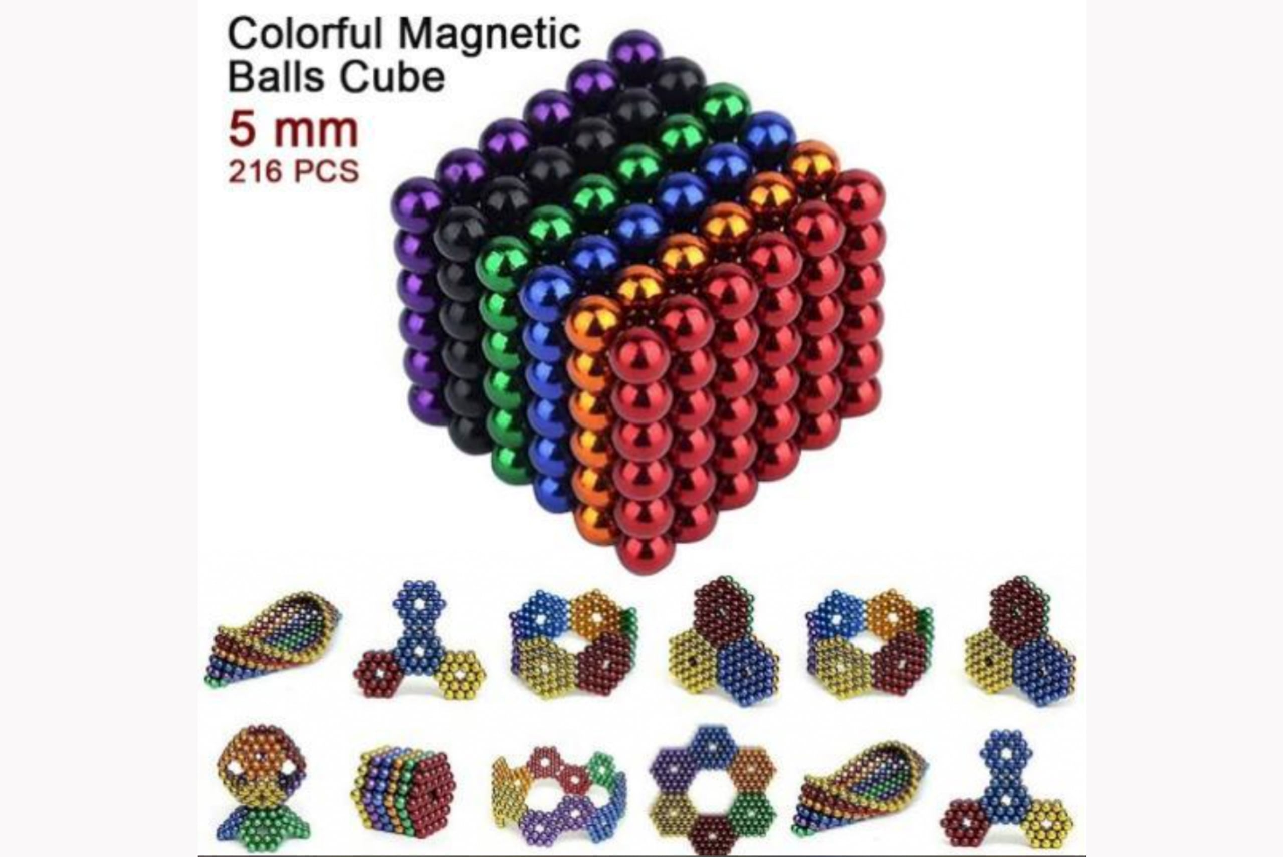 El Relax 5mm Science Kit contenía 216 pequeñas bolas magnéticas multicolores, con lo que la CPSC llamó un "fuerte flujo magnético", que representan un riesgo a la salud de ser tragadas.