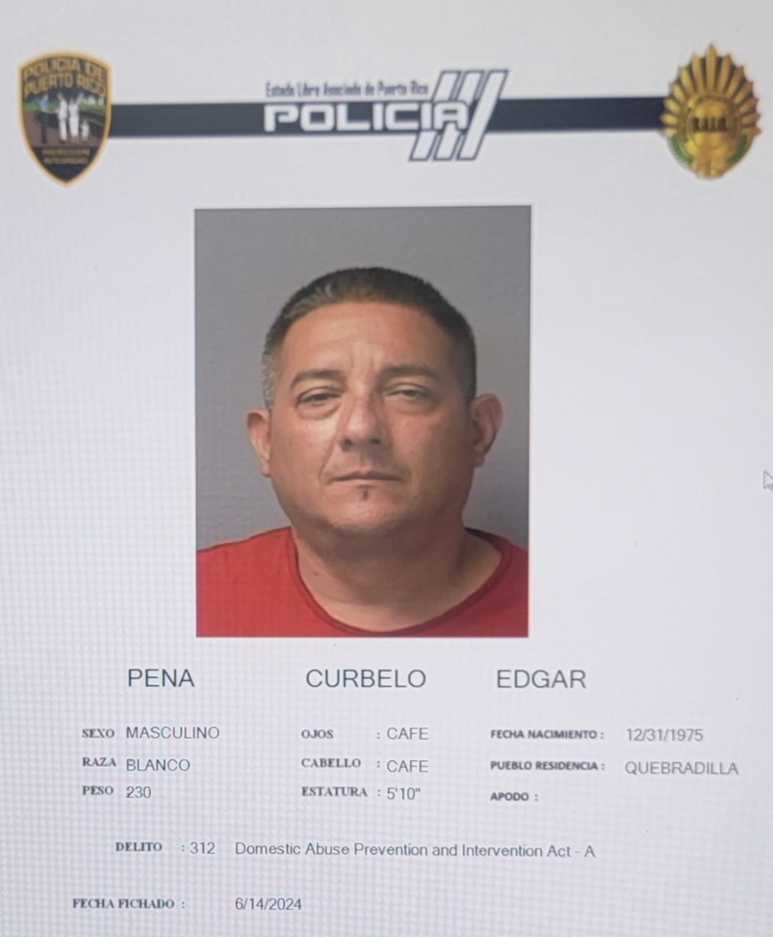 Ficha suministrada por la Policía del agente Edgar Peña Curbelo, de 48 años y residente del pueblo de Quebradillas.