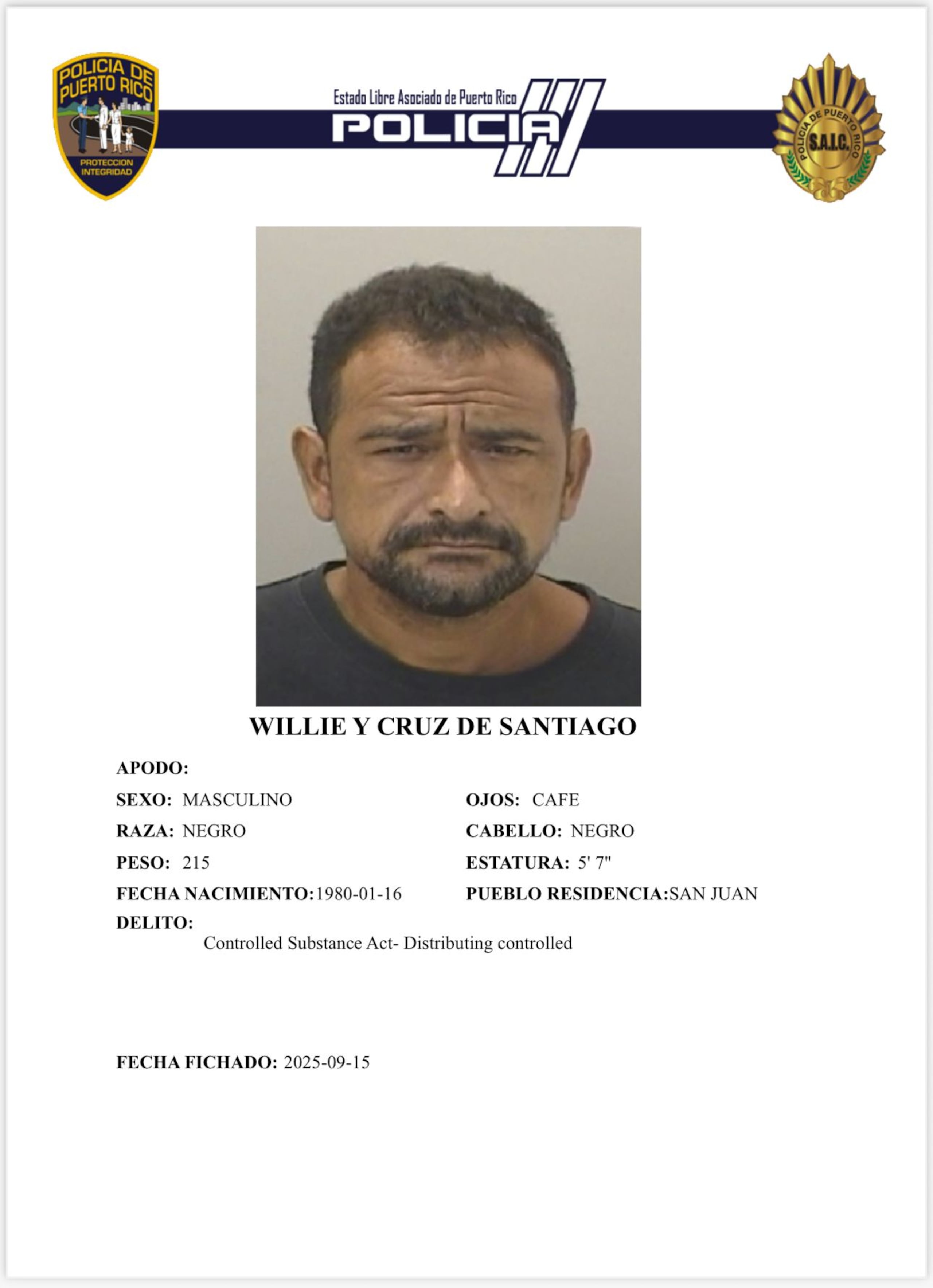 El cadáver baleado de Willie Y. Cruz Santiago, fue hallado en un pastizal de la carretera PR-21, cerca de la estación del Tren Urbano de la avenida Rafael Martínez Nadal, en Puerto Nuevo.