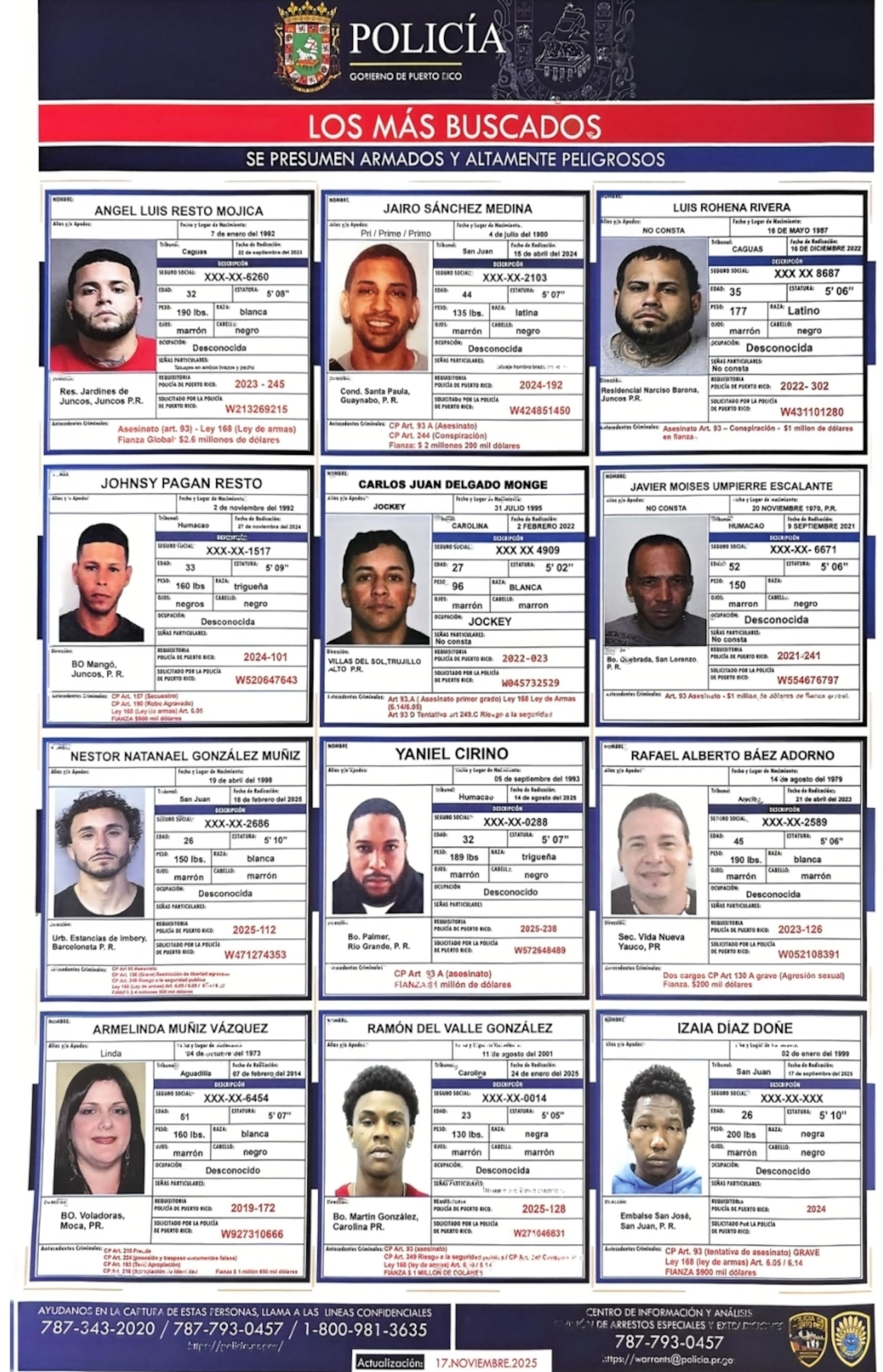 Nuevo afiche de los 12 fugitivos Más Buscados en Puerto Rico, los cuales son considerados armados y peligrosos.