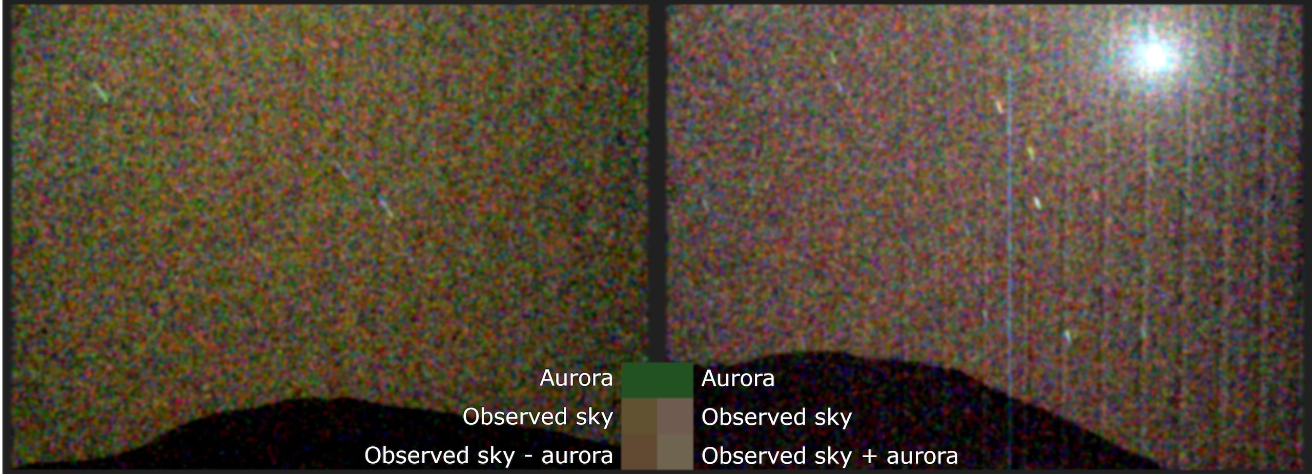Evidencia de un exceso de luz verde compatible con una aurora en el cielo de Marte.