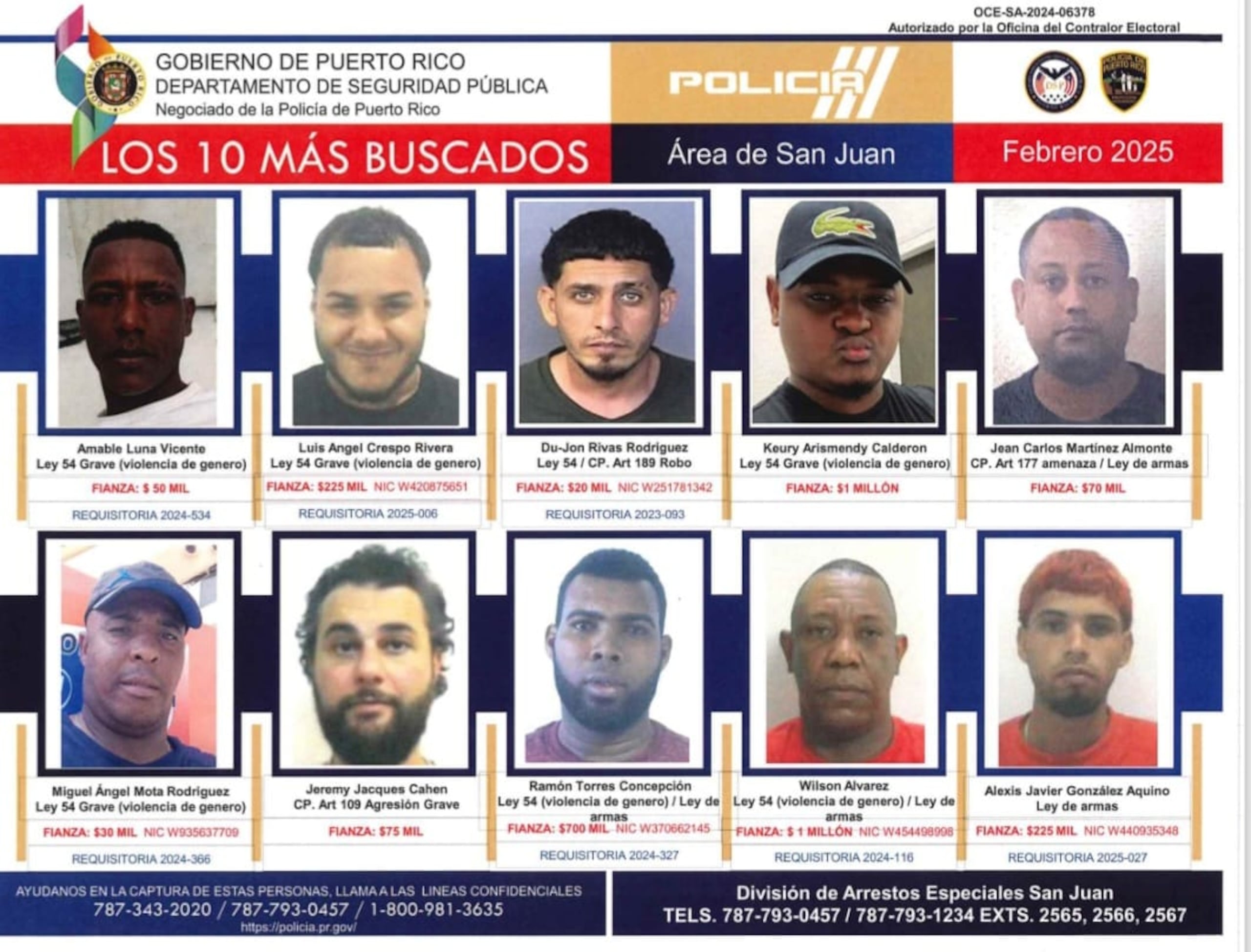 Nuevo listado de los fugitivos Más Buscados por el área policíaca de San Juan. Si los ha visto llame a los teléfonos (787) 793-0457 y 1-800-981-3635.