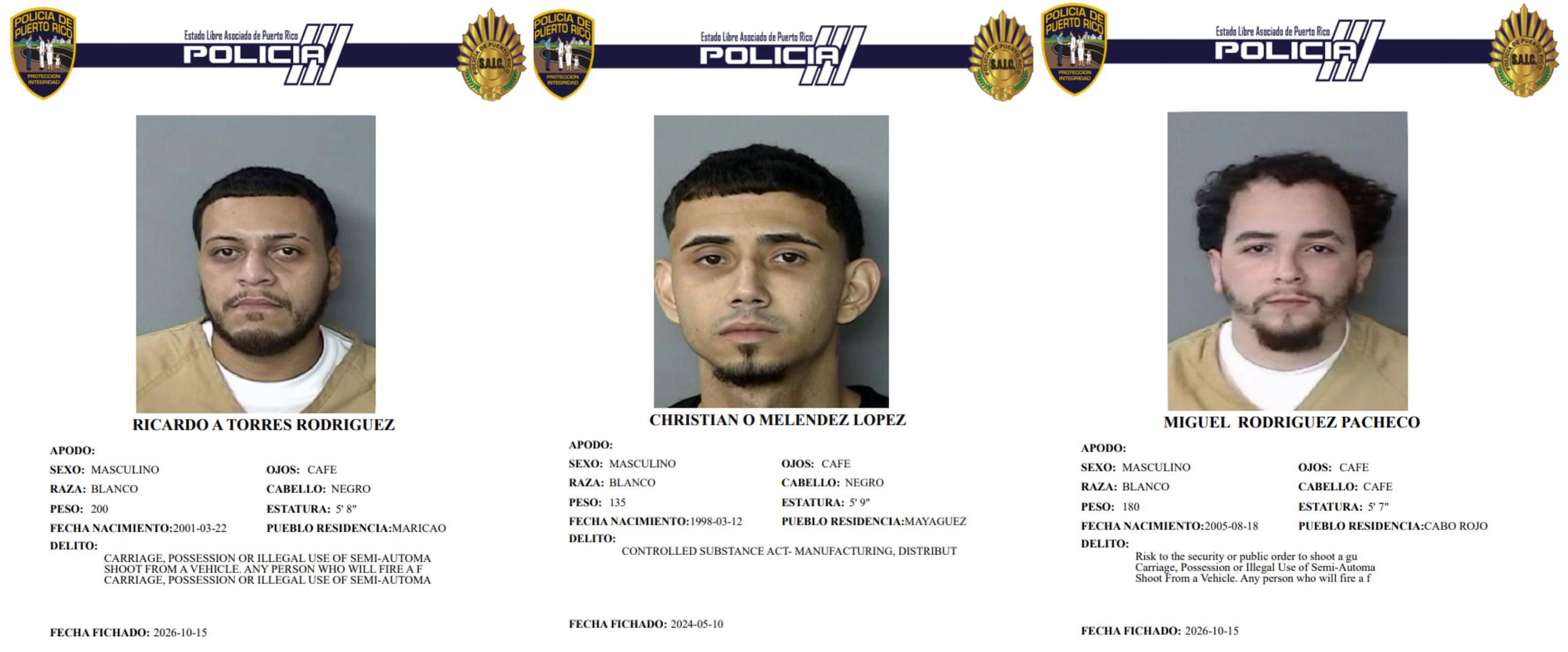 Fichas policíacas de Ricardo A. Torres Rodríguez, Christian O. Meléndez López y Miguel A. Rodríguez Pacheco.