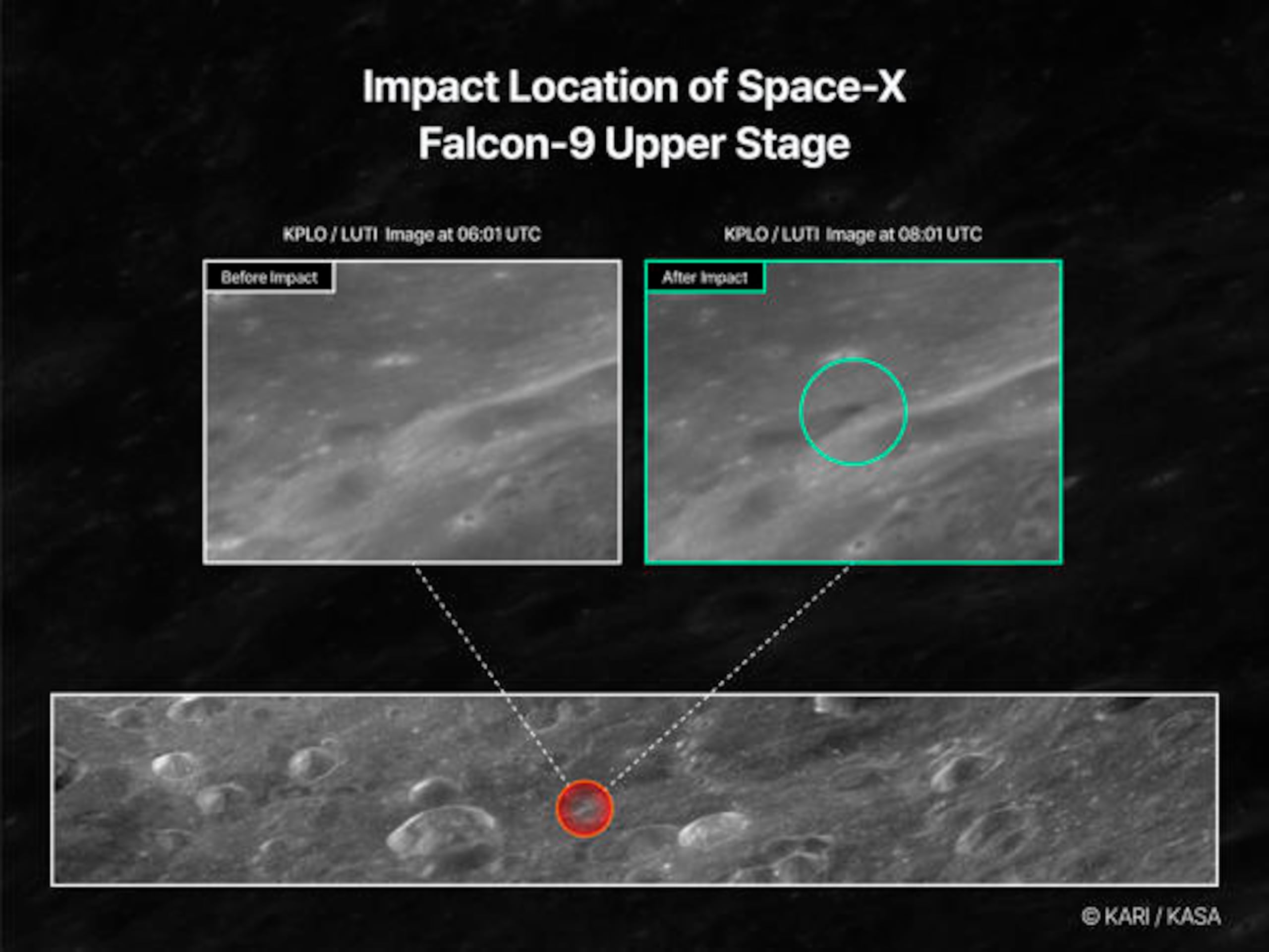Corea del Sur capta el antes y el después del impacto en la Luna del cohete de SpaceX