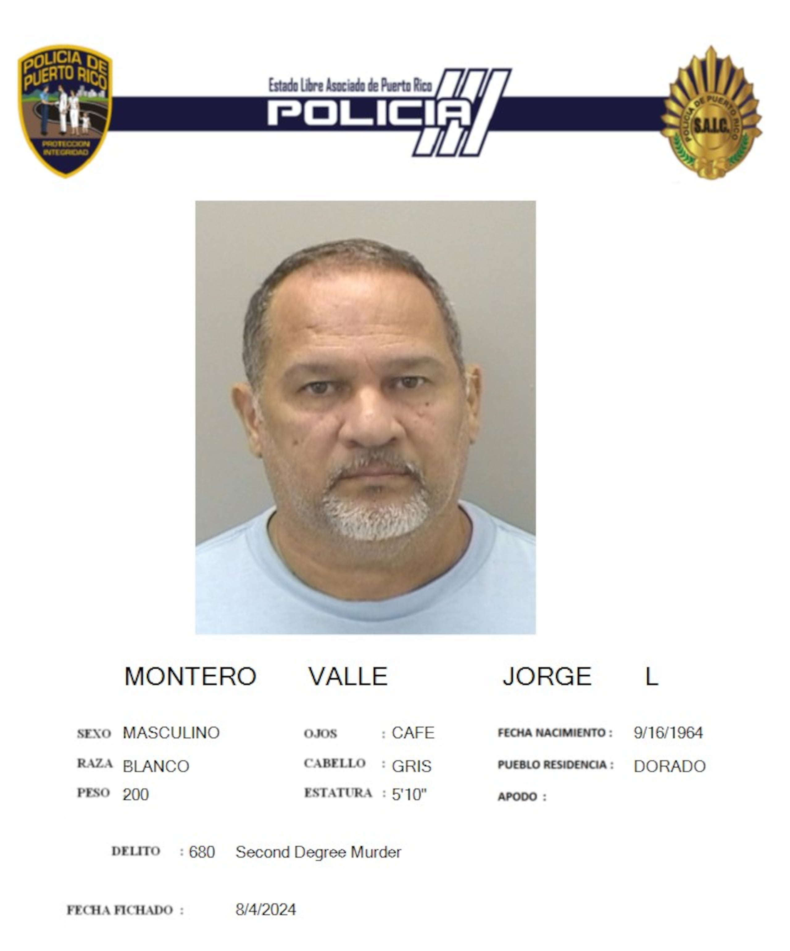 Jorge L. Montero Valles