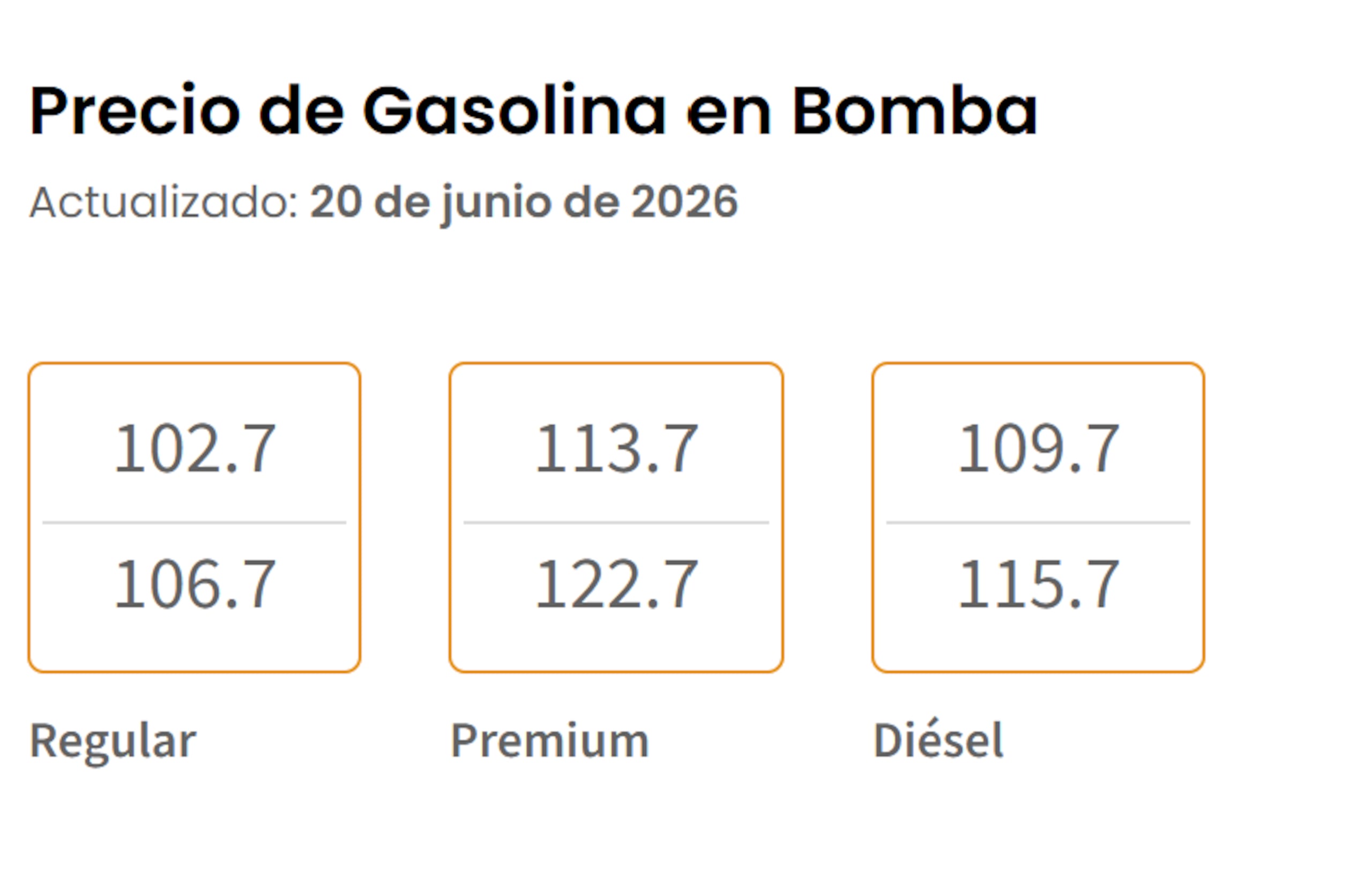 Gasolina 20 de junio.