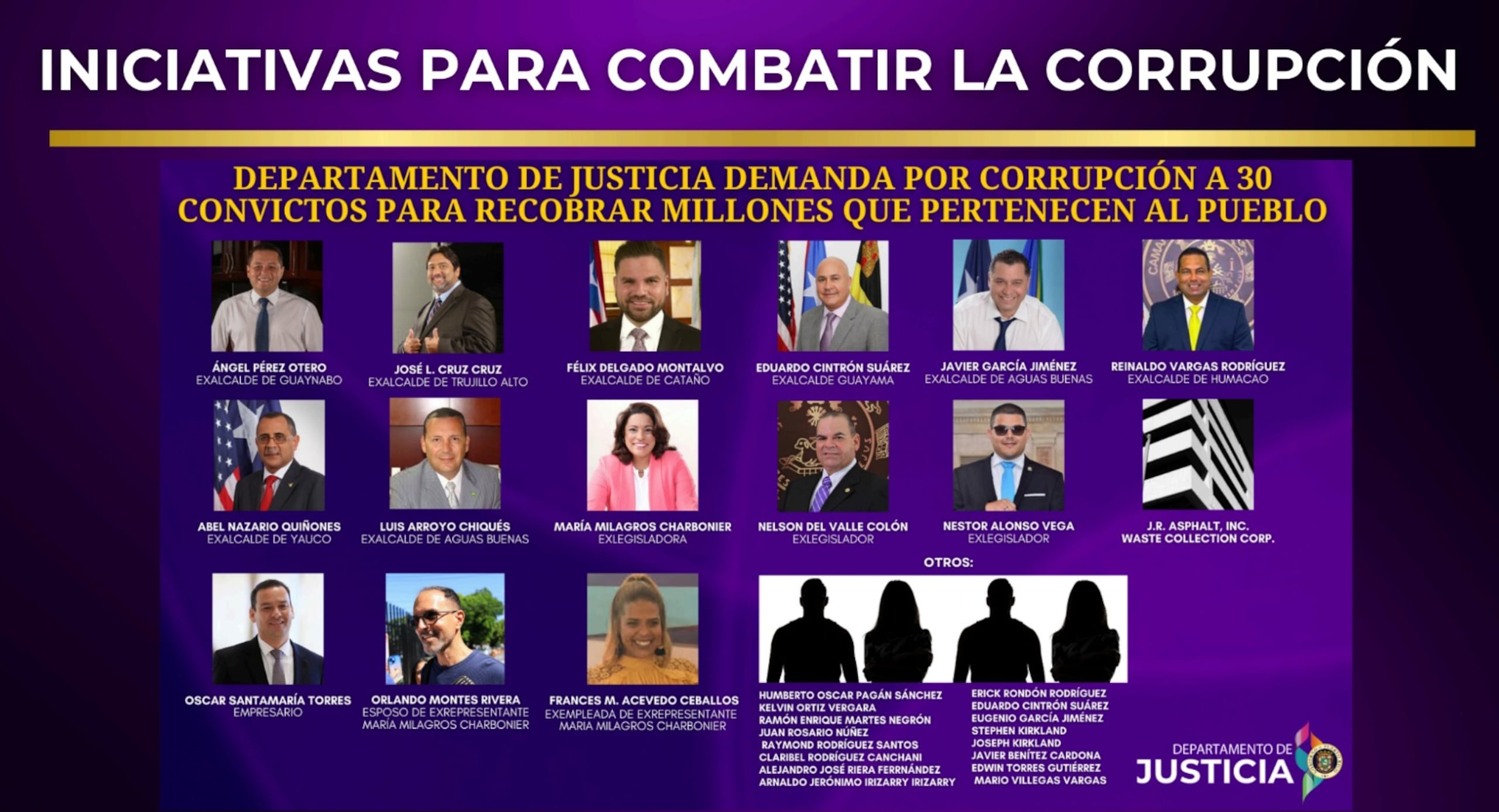 Demandandos por el Departamento de Justicia.