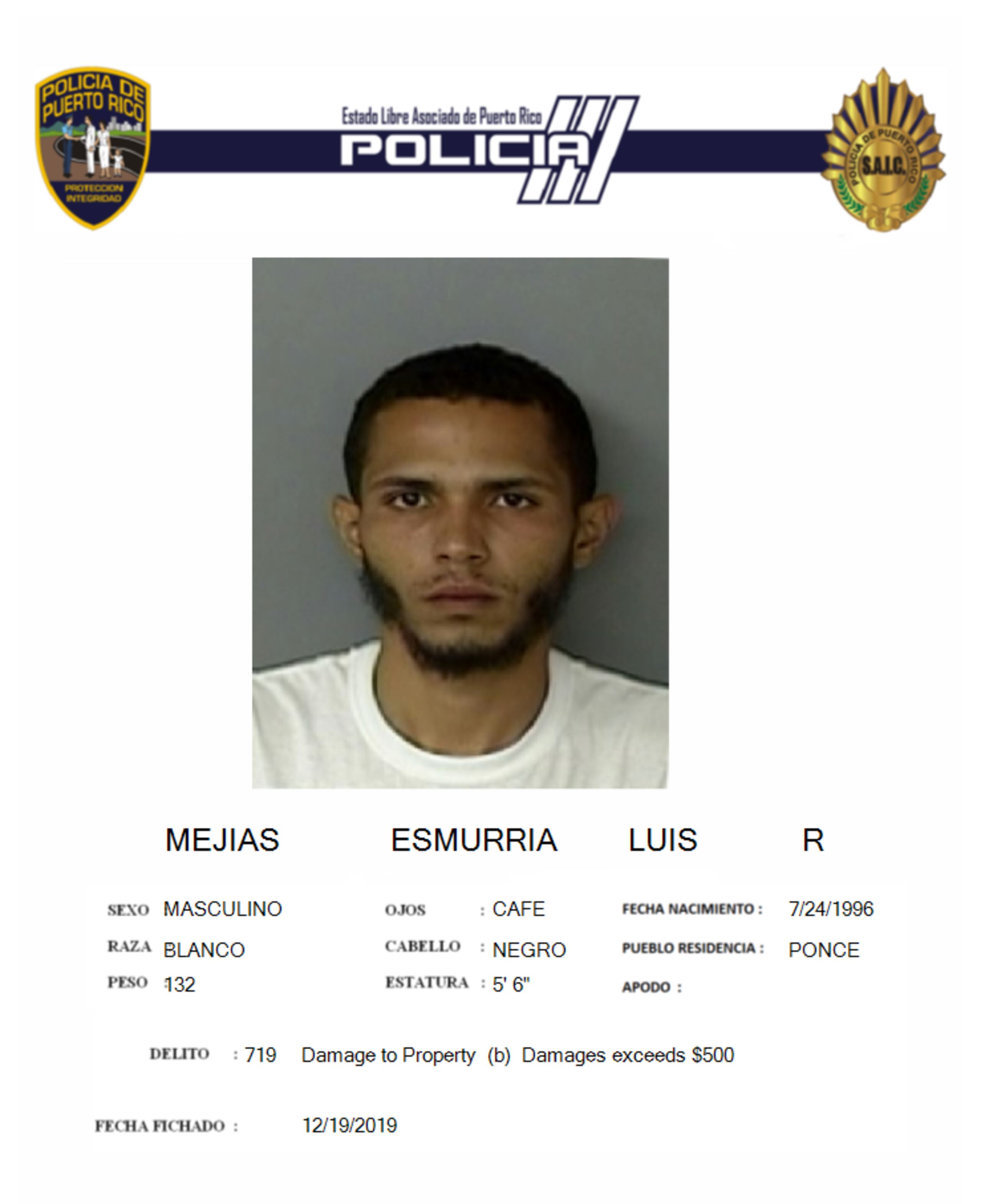 Luis R. Mejías Esmurria fue asesinado en un duelo a balazos con Juan Torruella Santiago, quien también murió, en las Parcelas Aguilita, en Juana Díaz.