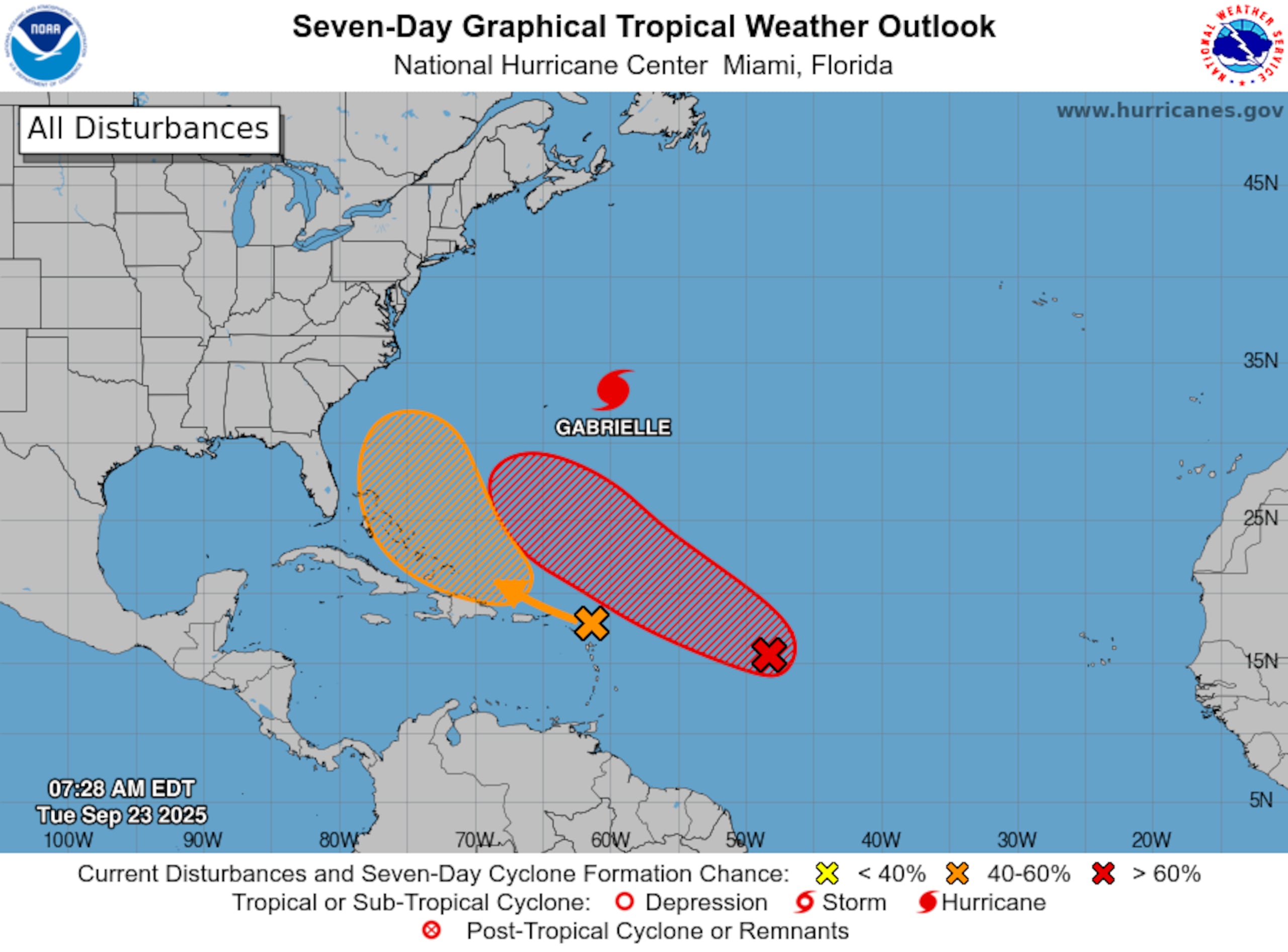 La onda tropical tiene una baja probabilidad de desarrollo ciclónico en las próximas 48 horas, un 20%, y una probabilidad de 60% en los próximos siete días.
