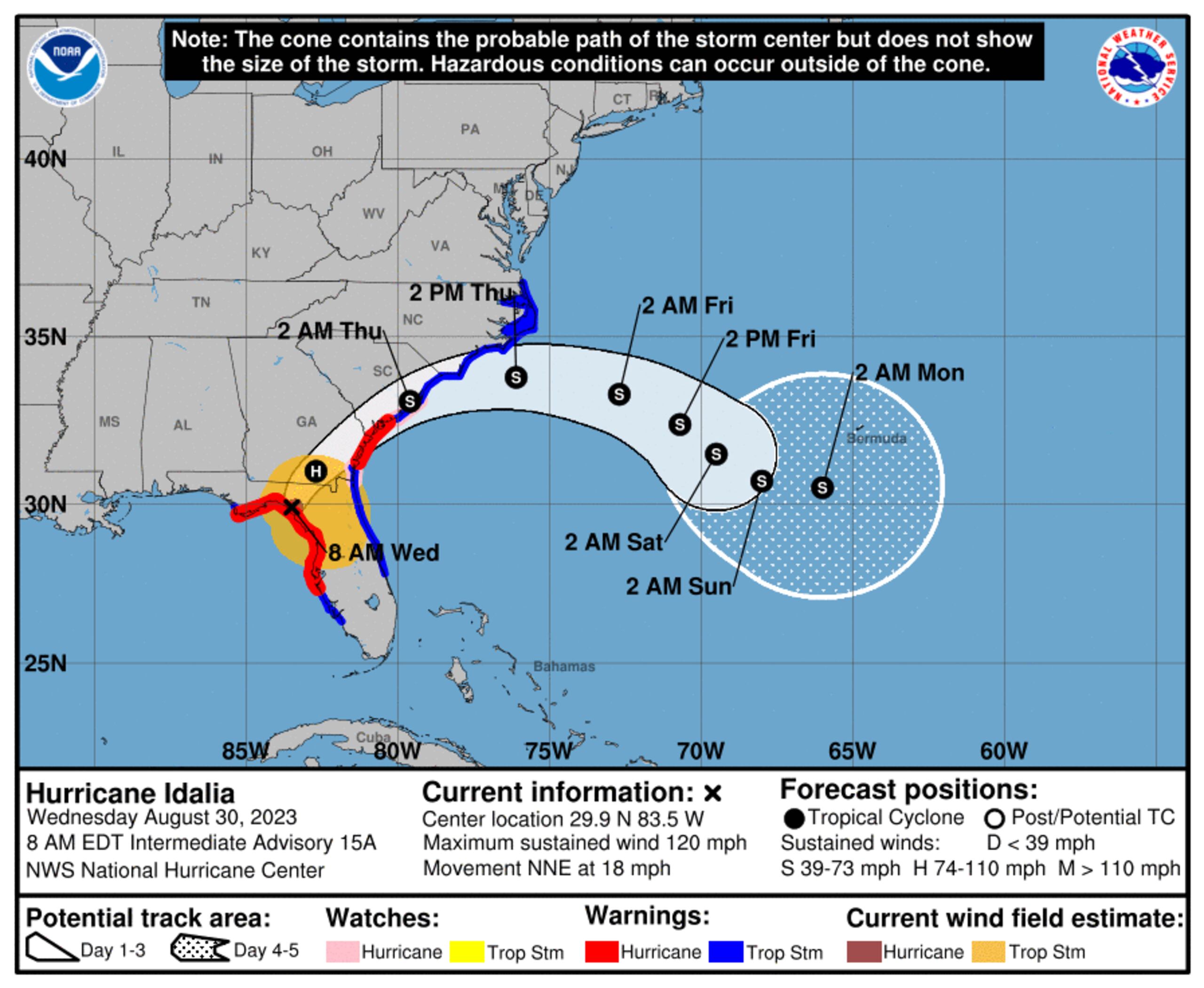 Este miércoles, el Big Bend de Florida se convirtió en el centro de un gran huracán.