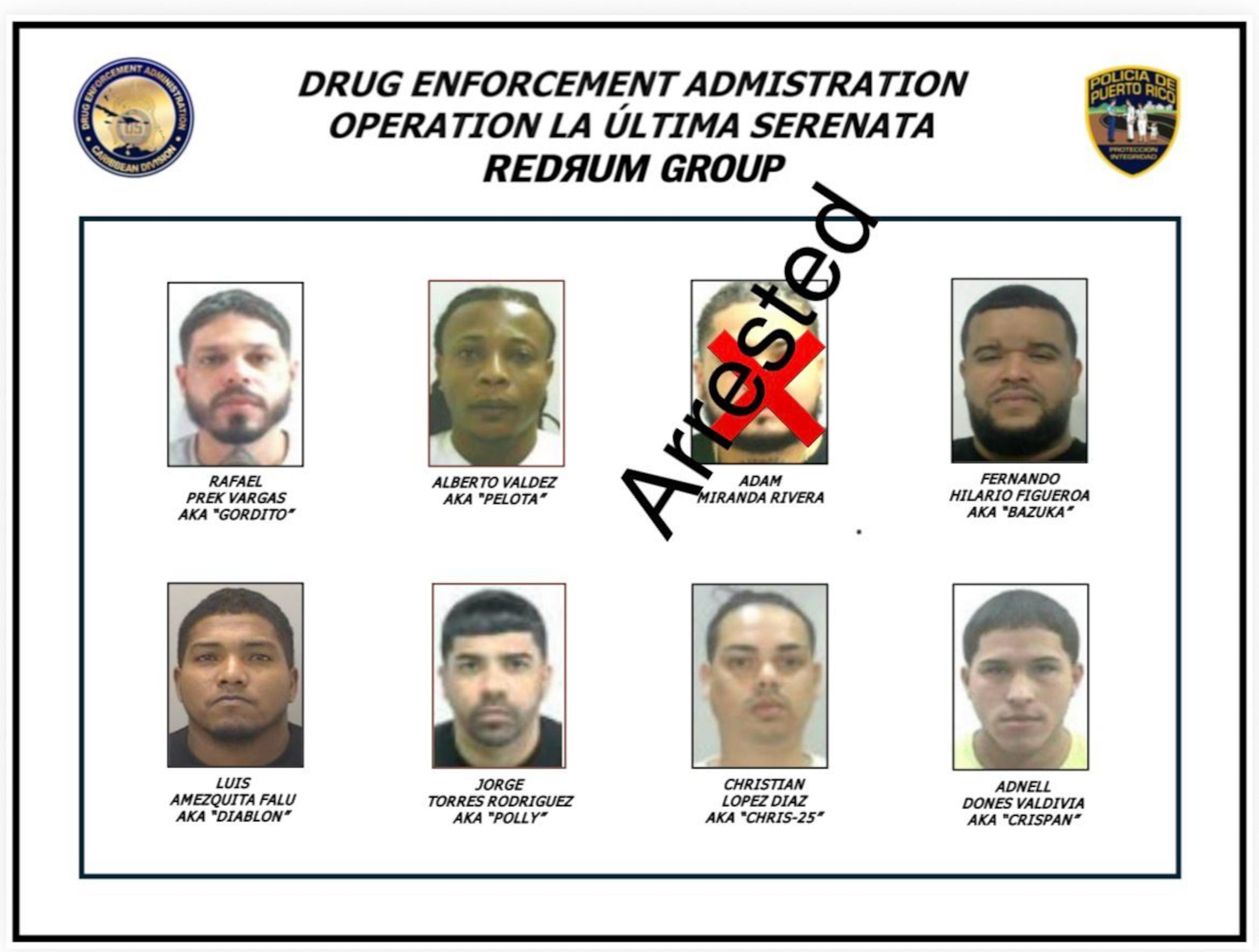 De los 23 acusados federales de "La Familia Nunca Muere", estos siete permanecen fugitivos.
