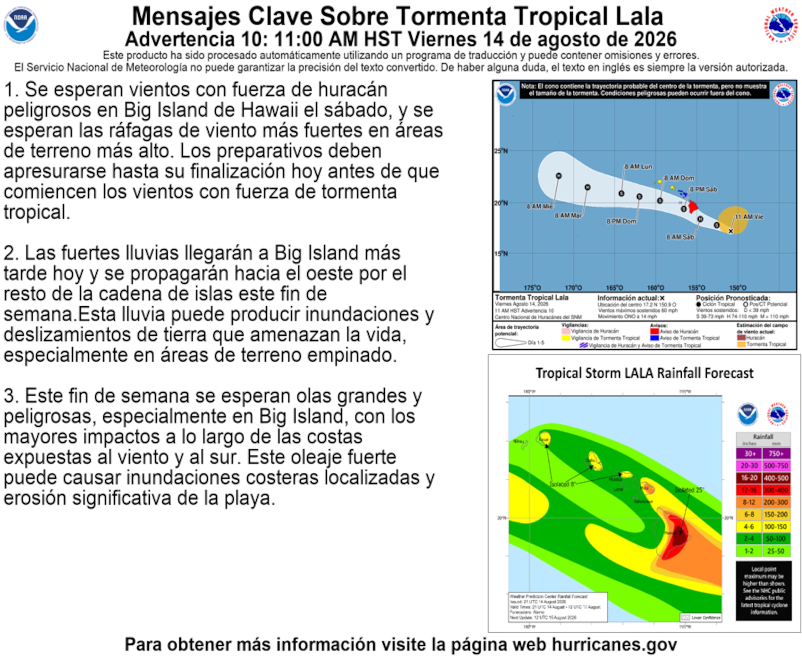 La tormenta tropical Lala amenaza a Hawái.