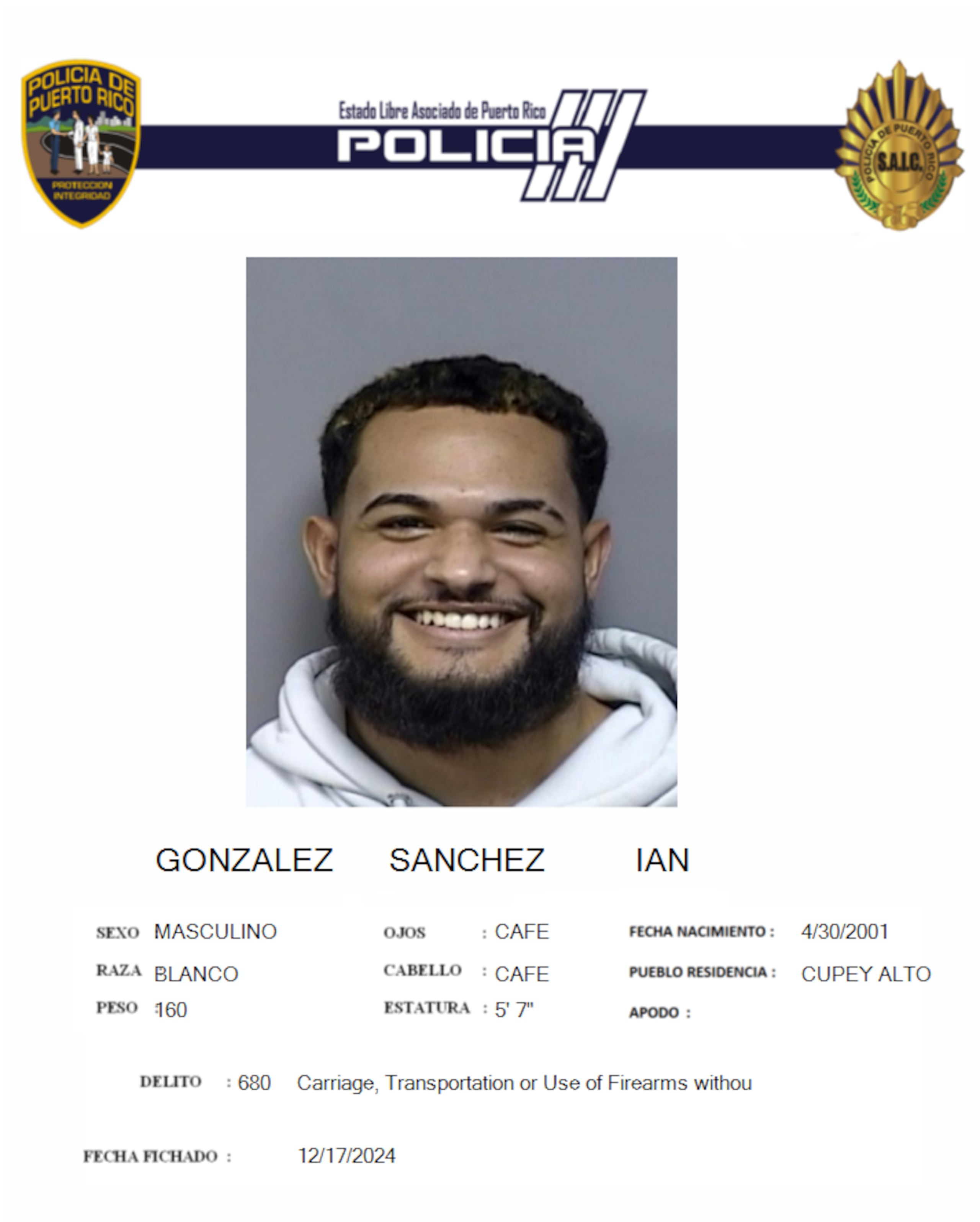 Ficha policial de Ian González Sánchez.