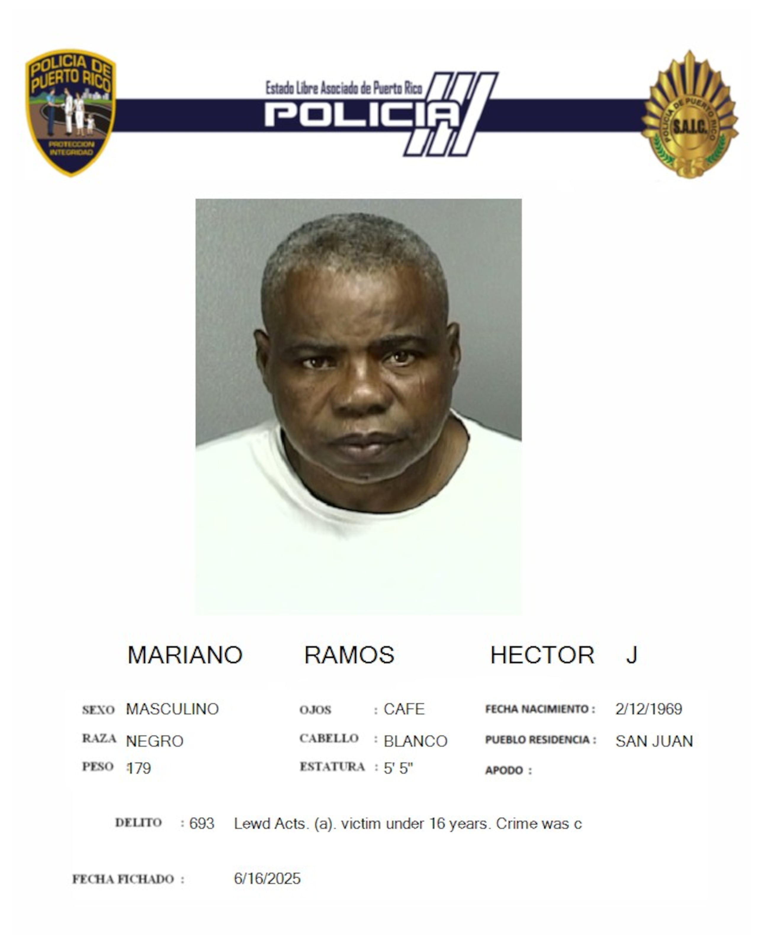 Ficha policíaca del imputado, Héctor Julio Mariano Ramos.