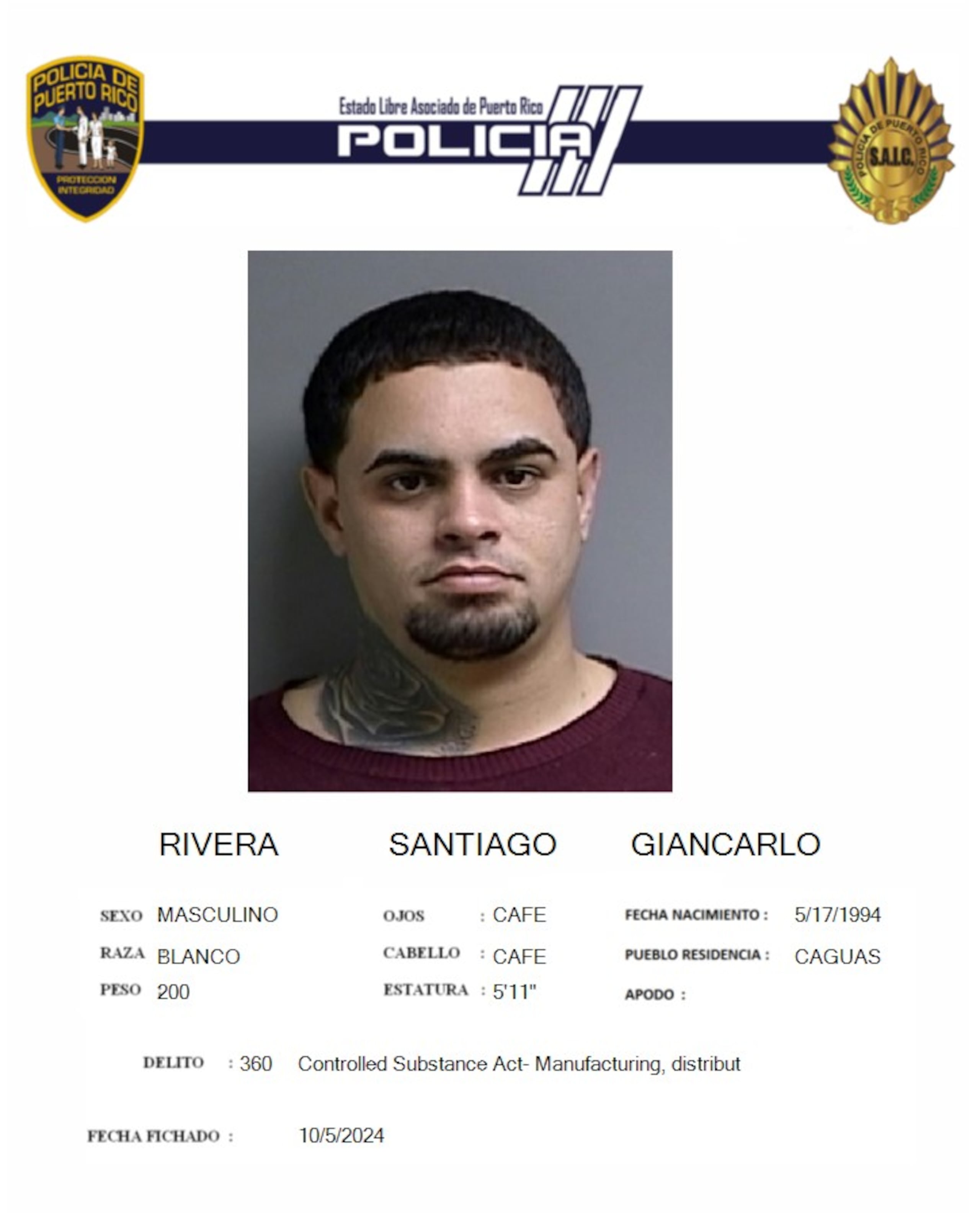 Giancarlos Rivera Santiago