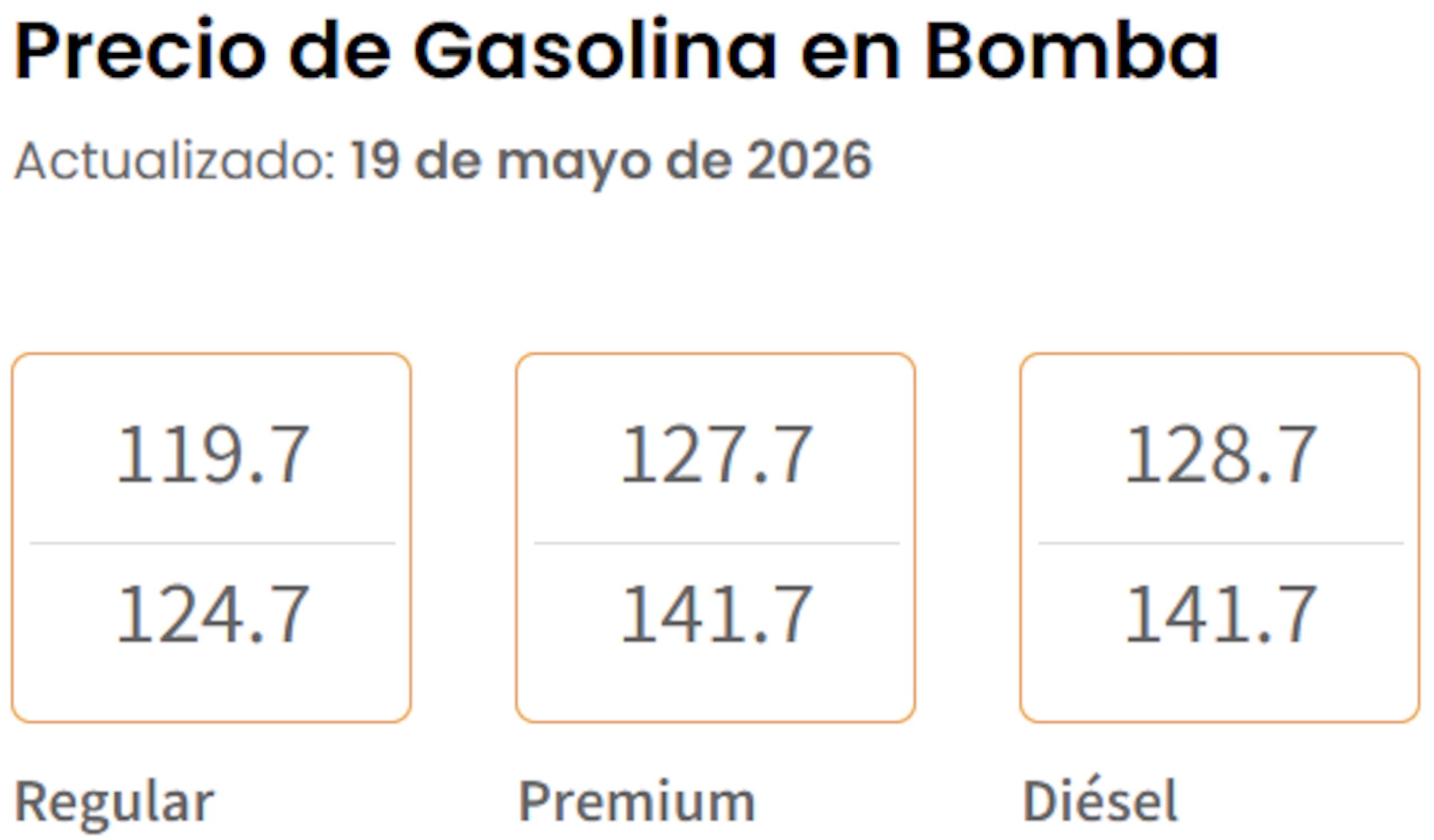 Precios de gasolina en bomba hoy, 19 de mayo de 2026, según el Departamento de Asuntos del Consumidor.