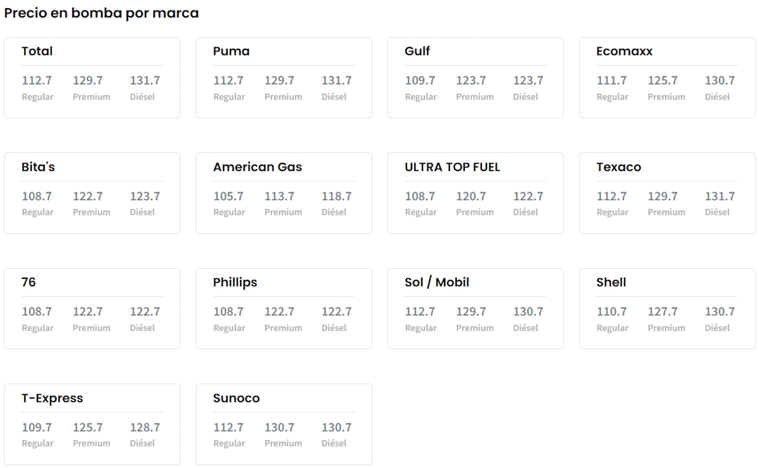 Precios en bomba por marca hoy, 27 de mayo de 2026, según el Departamento de Asuntos del Consumidor.