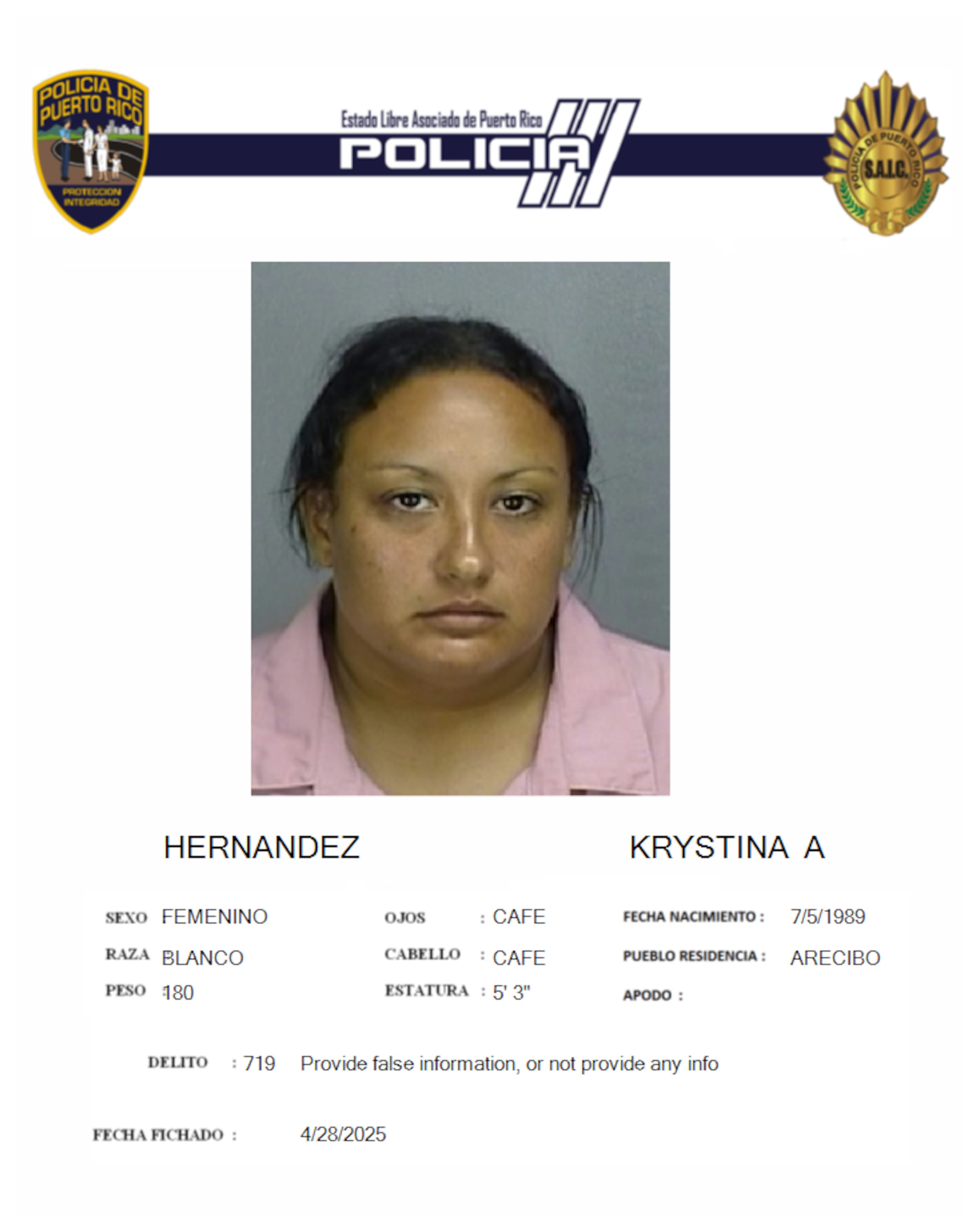 Krystina A. Hernández, fue acusada por por maltrato agravado en presencia de menores, estrangulamiento y amenaza de la Ley para la Prevención e Intervención con la Violencia Doméstica y portación y uso de armas blanca.