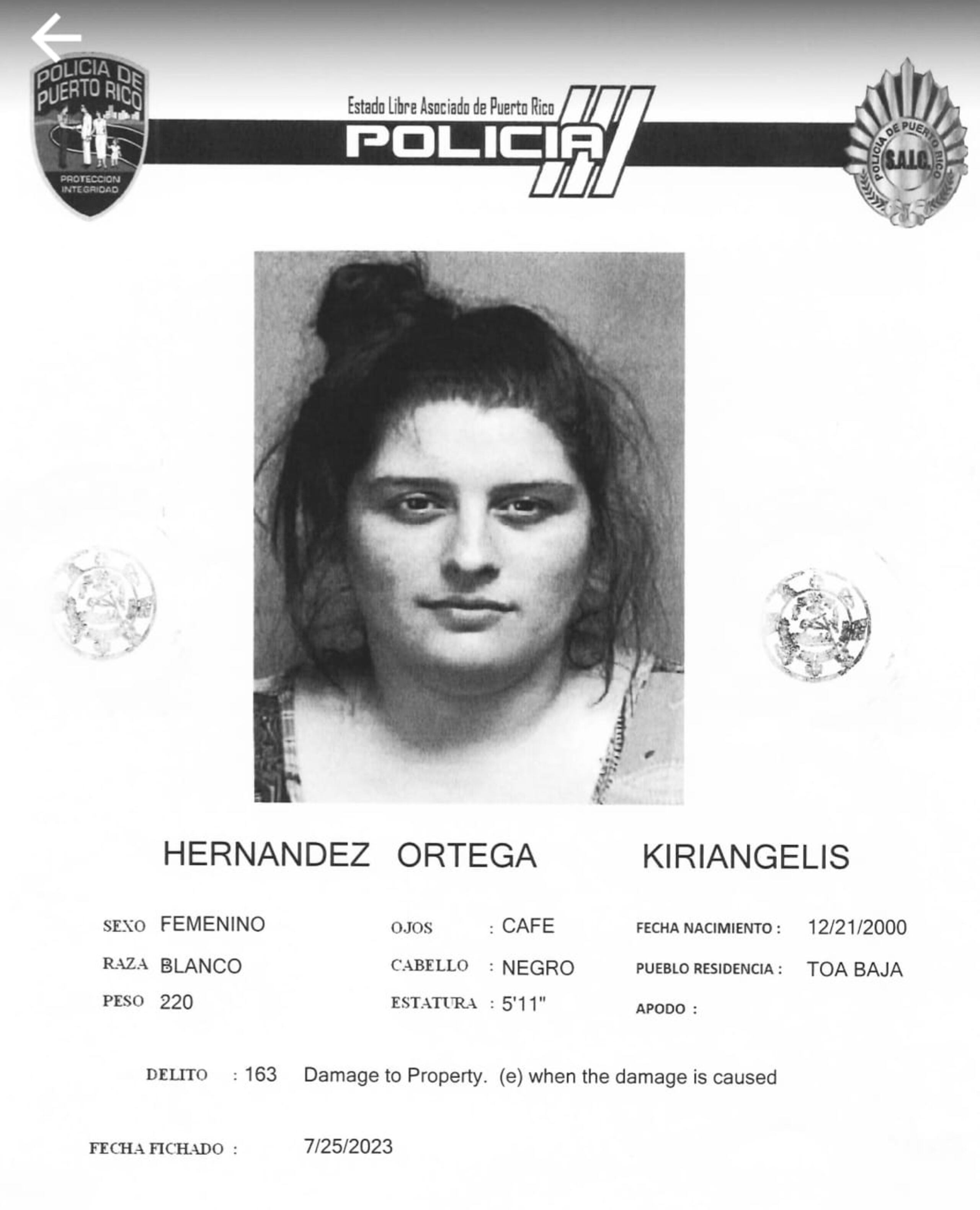 Kiriangelis Hernández Ortega.