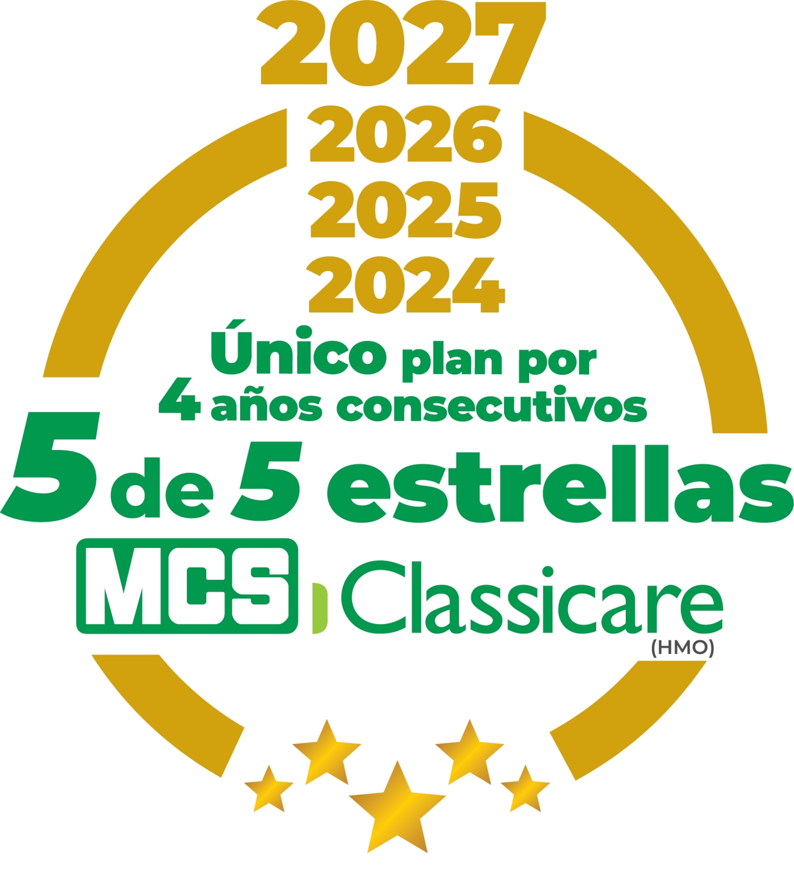 Cada año, Medicare evalúa los planes basado en un sistema de calificación de 5 estrellas. MCS Classicare es un producto ofrecido por MCS Advantage, Inc.